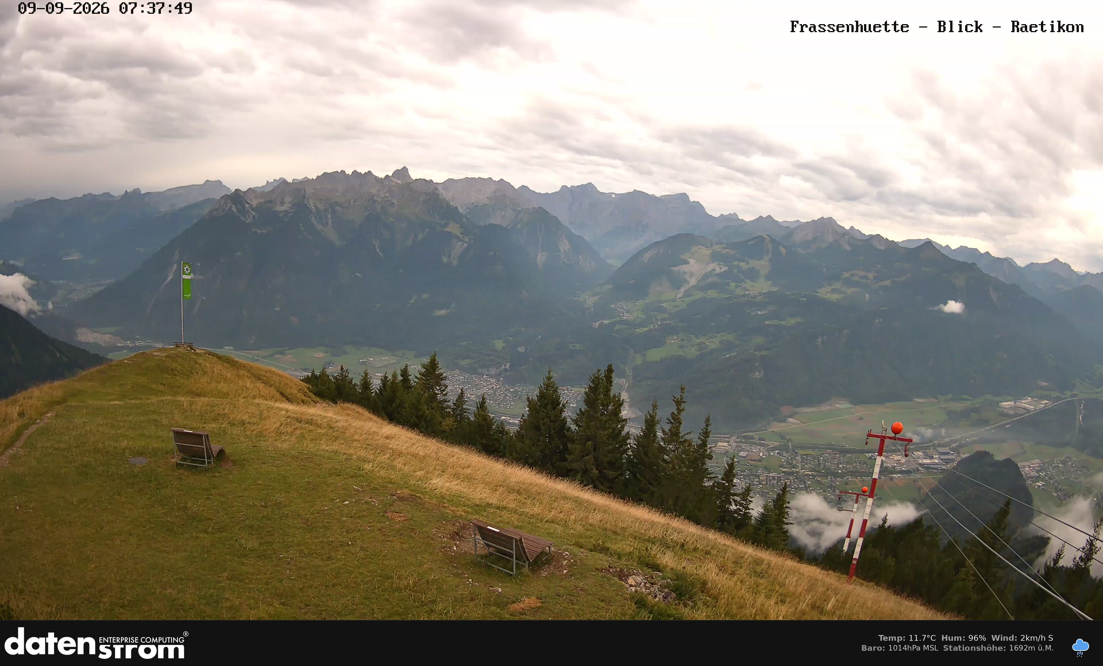 Bludenz - Frassen Hütte, Rätikon