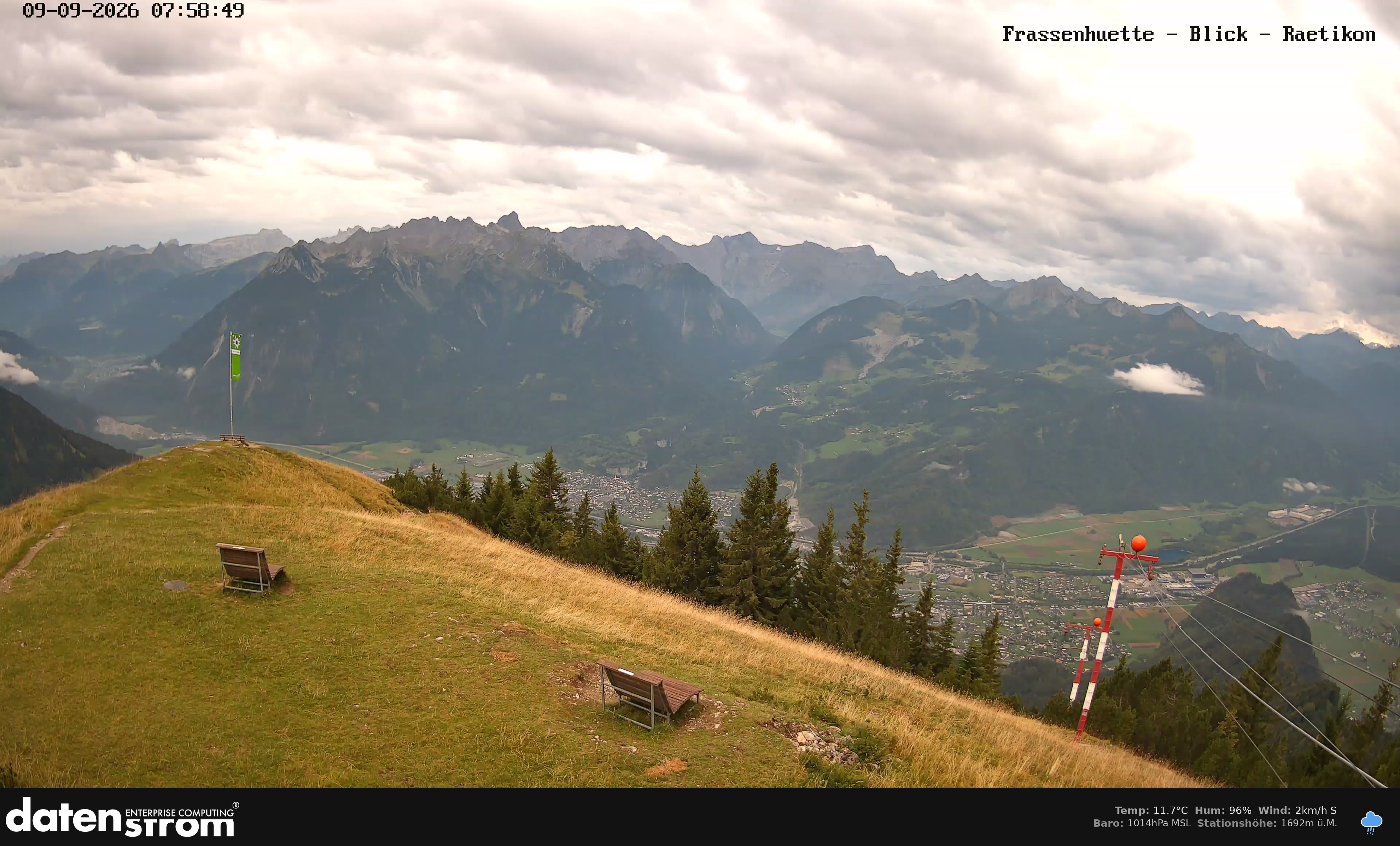 Bludenz - Frassen Hütte, Rätikon