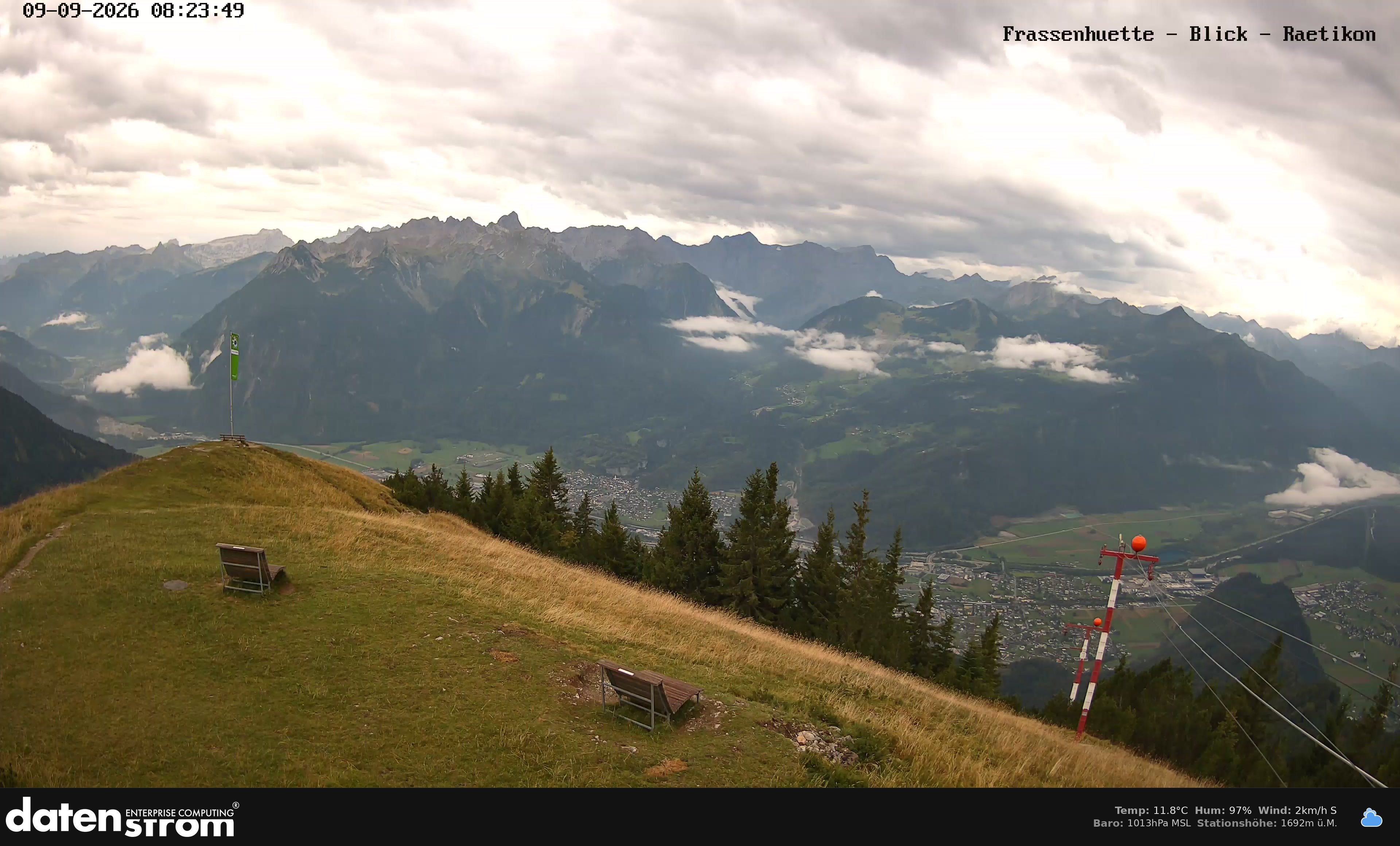 Bludenz - Frassen Hütte, Rätikon