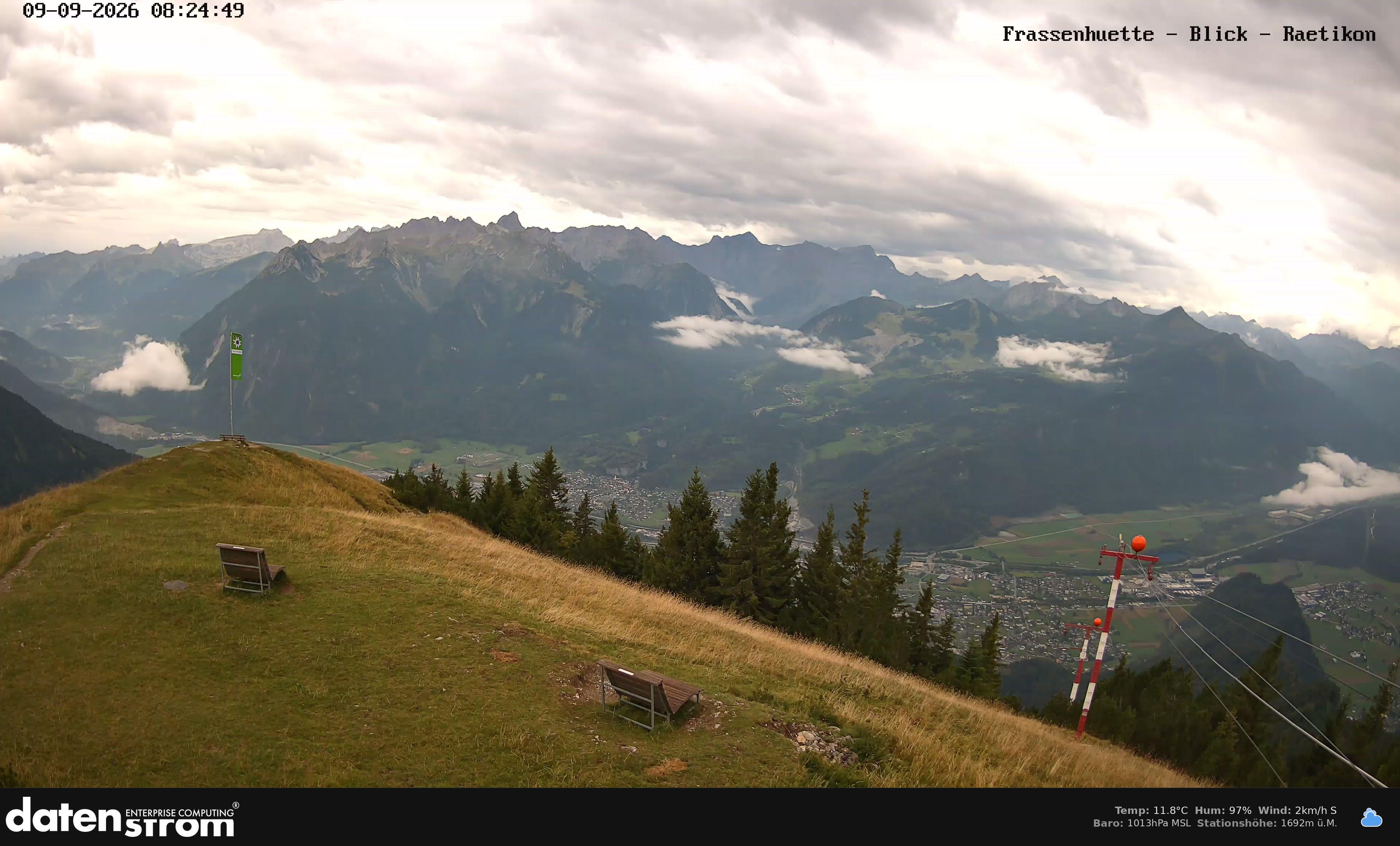 Bludenz - Frassen Hütte, Rätikon