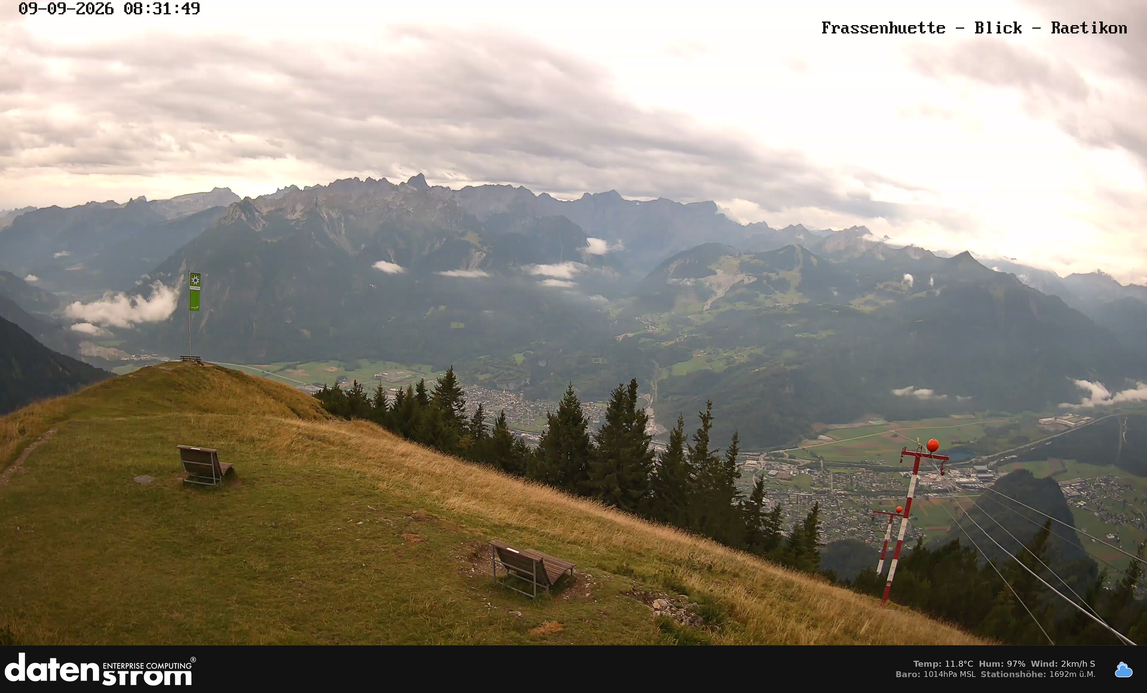 Bludenz - Frassen Hütte, Rätikon