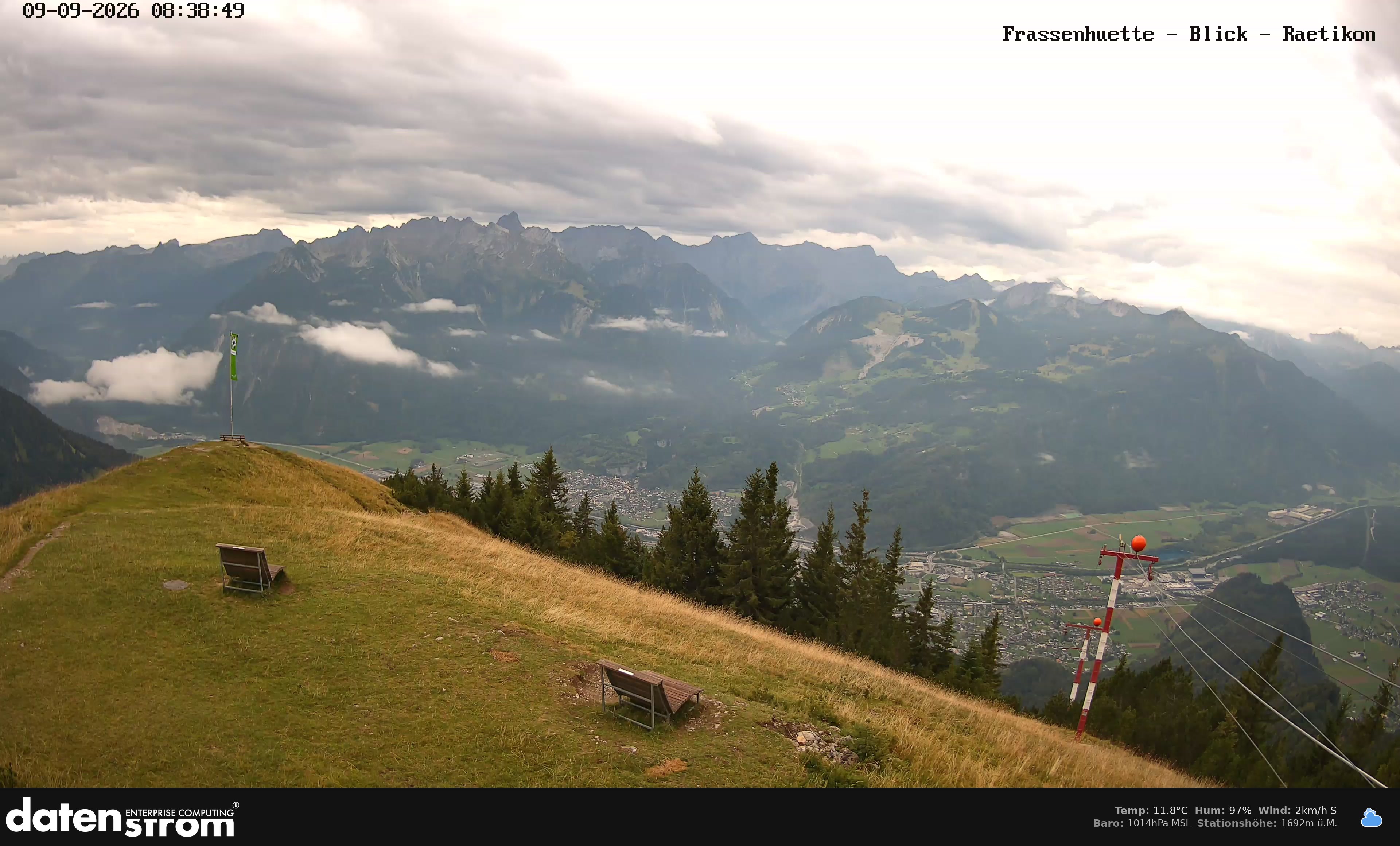 Bludenz - Frassen Hütte, Rätikon