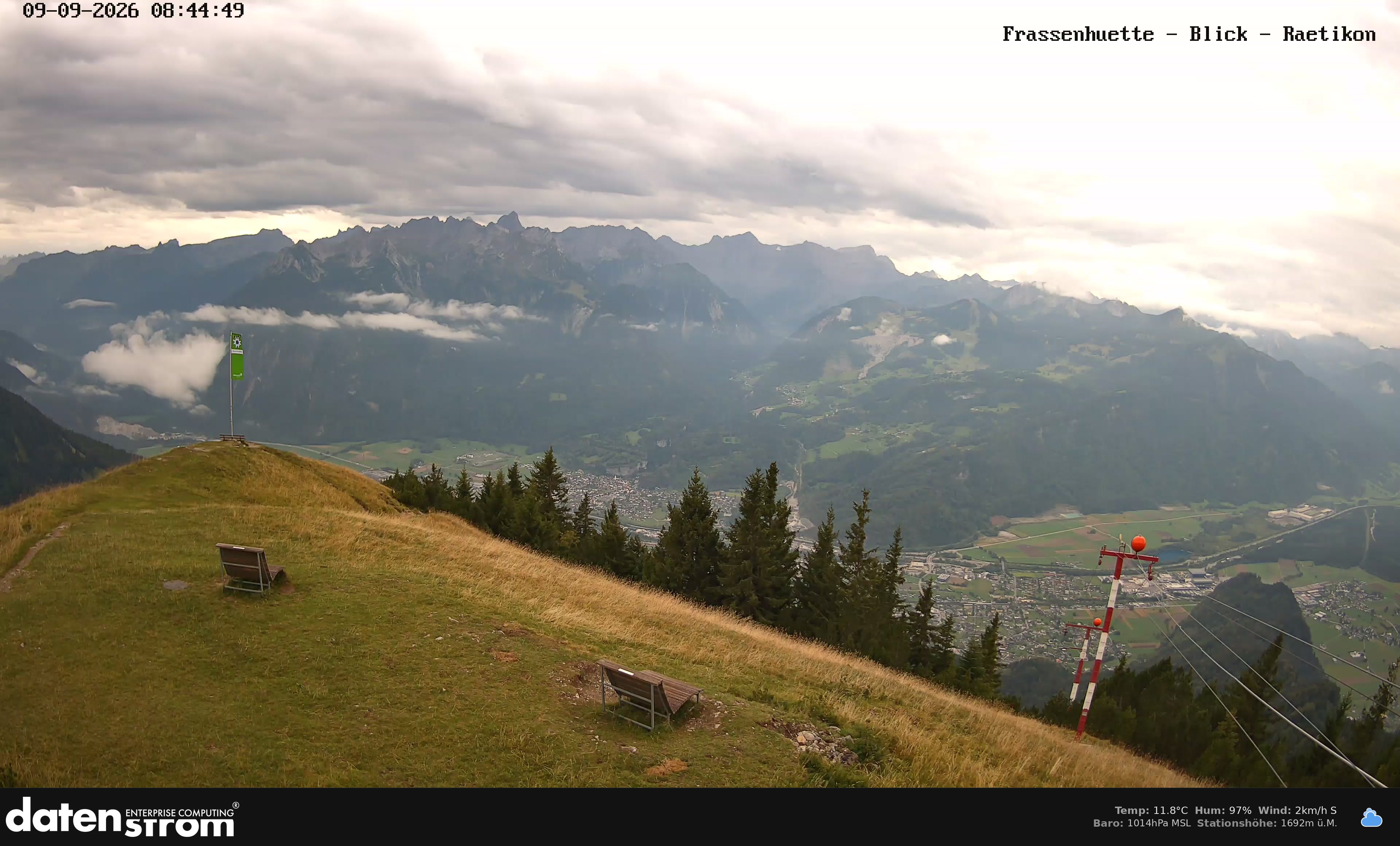 Bludenz - Frassen Hütte, Rätikon