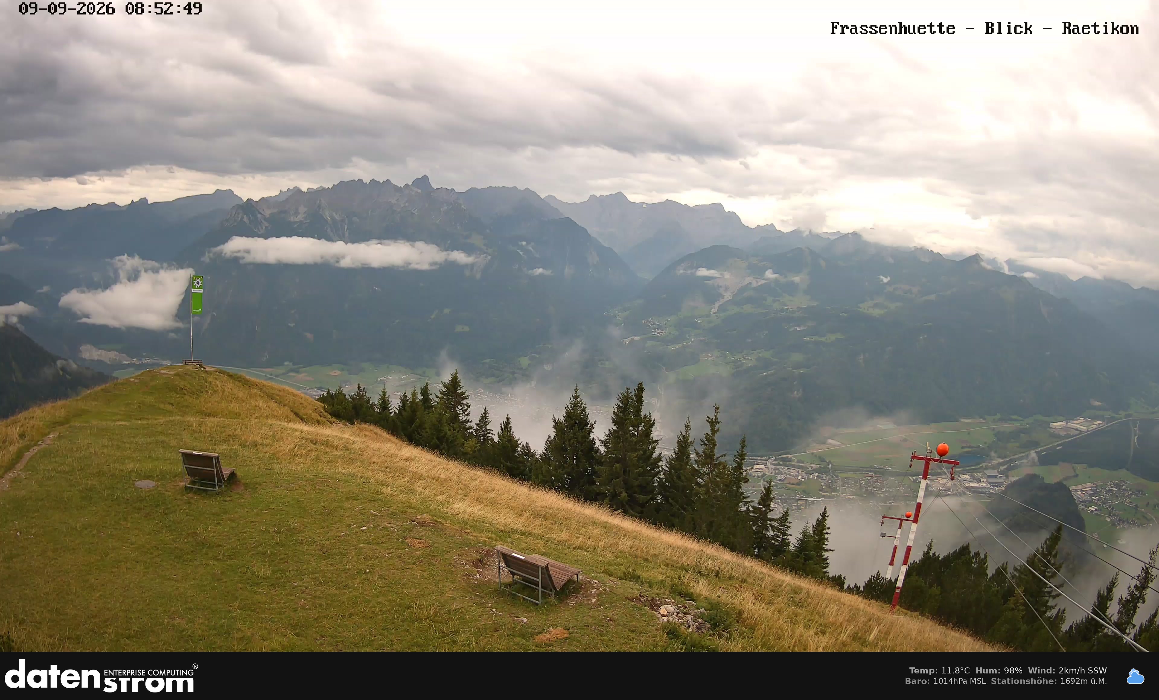 Bludenz - Frassen Hütte, Rätikon