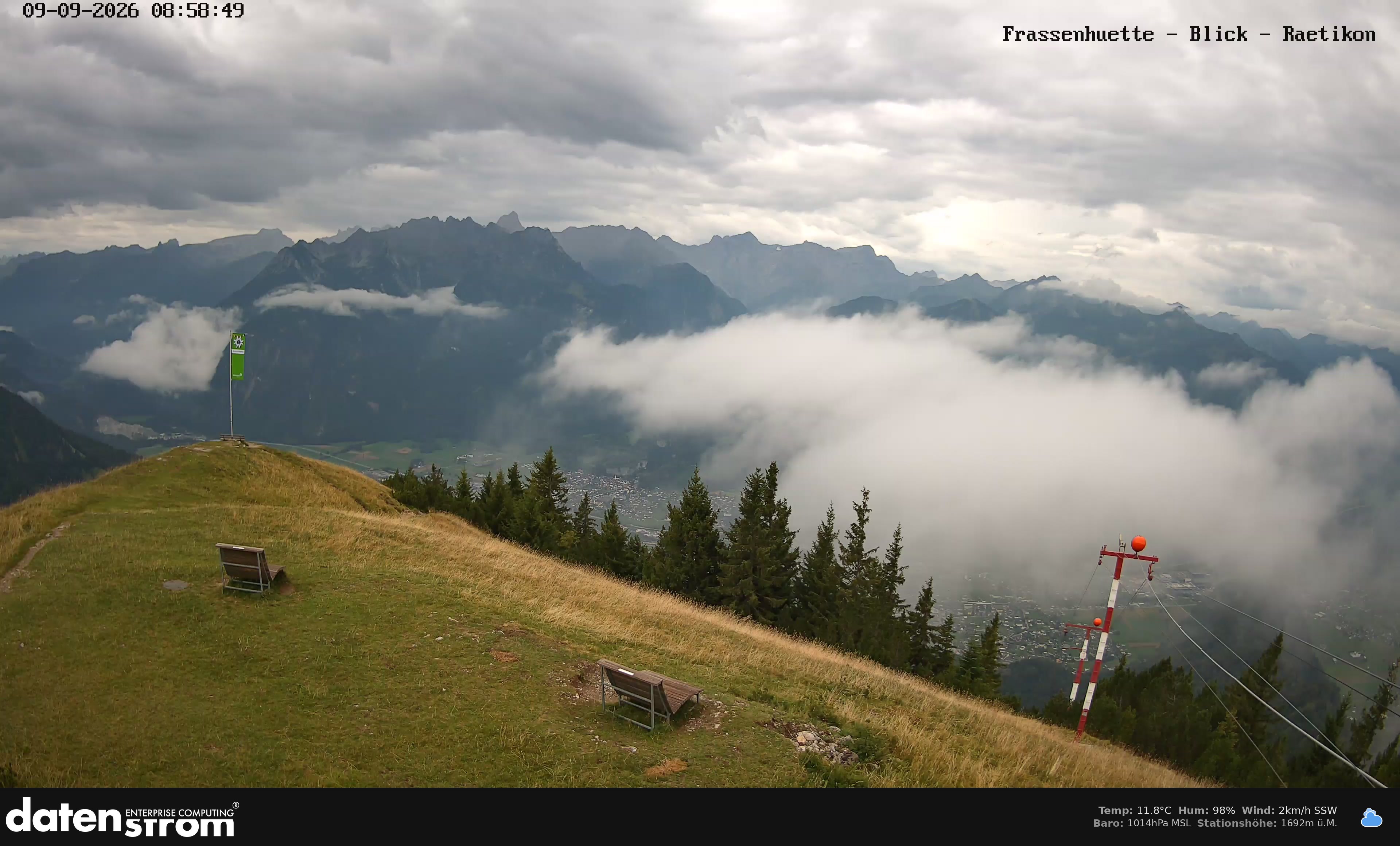 Bludenz - Frassen Hütte, Rätikon