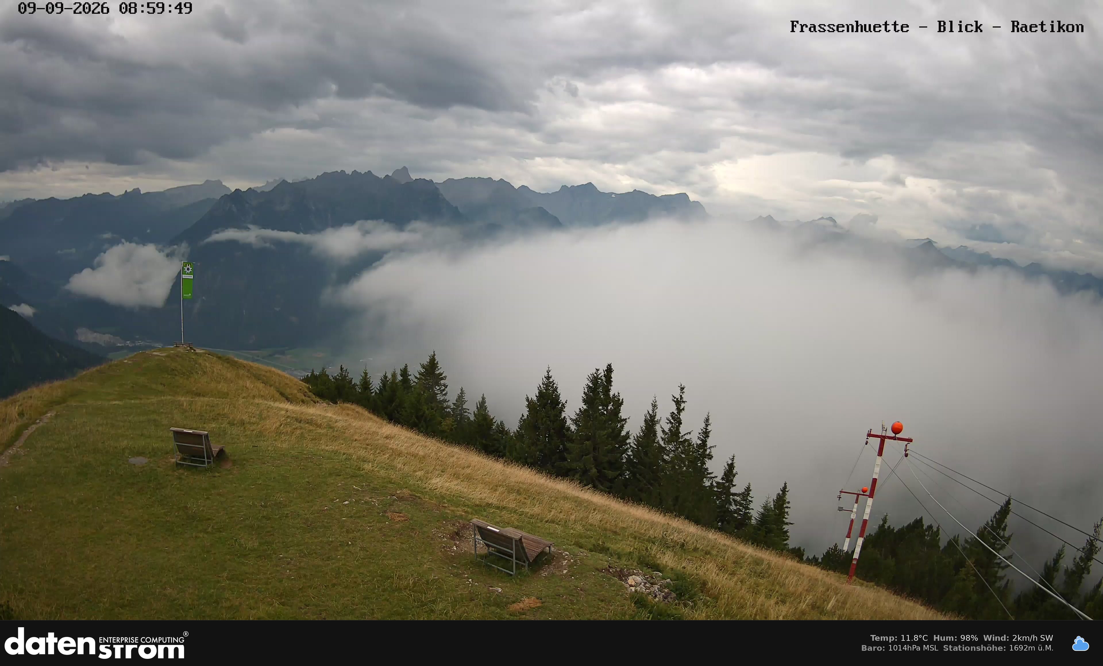 Bludenz - Frassen Hütte, Rätikon