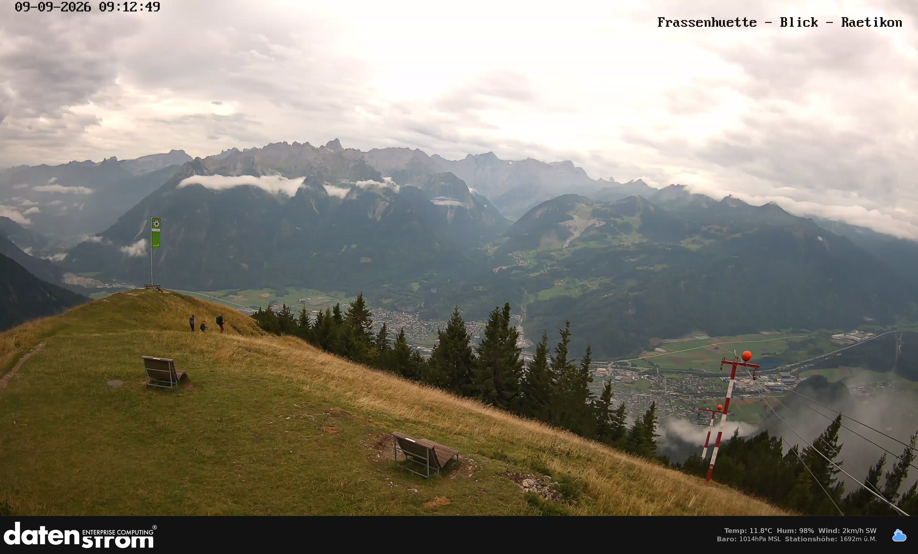 Bludenz - Frassen Hütte, Rätikon