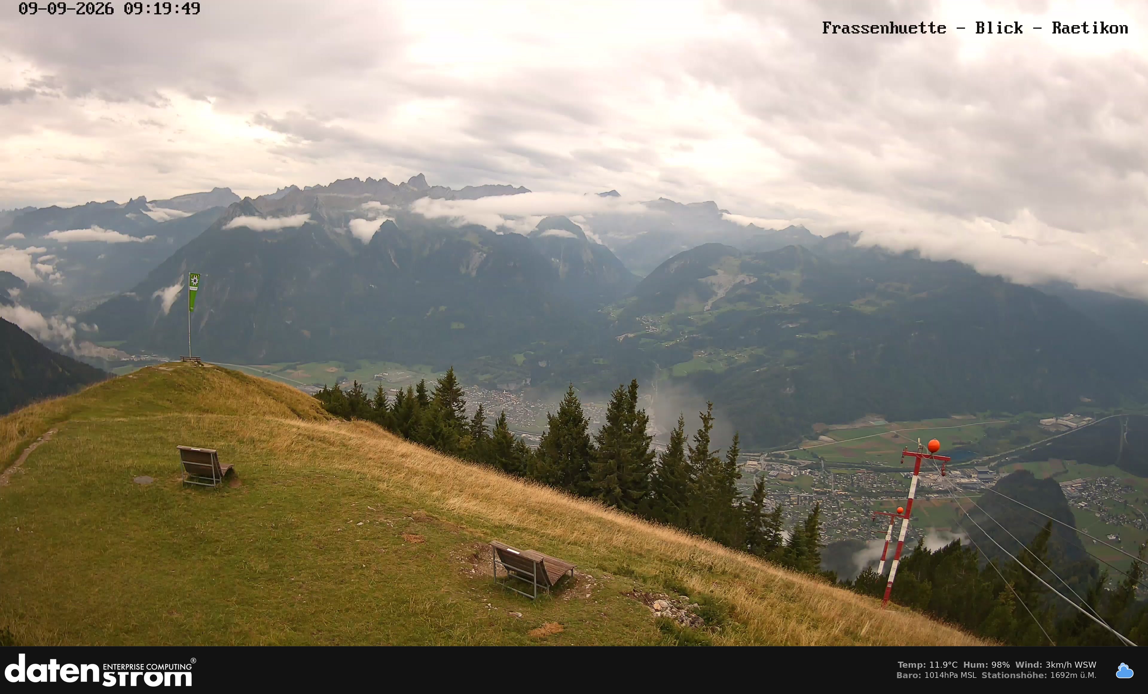 Bludenz - Frassen Hütte, Rätikon
