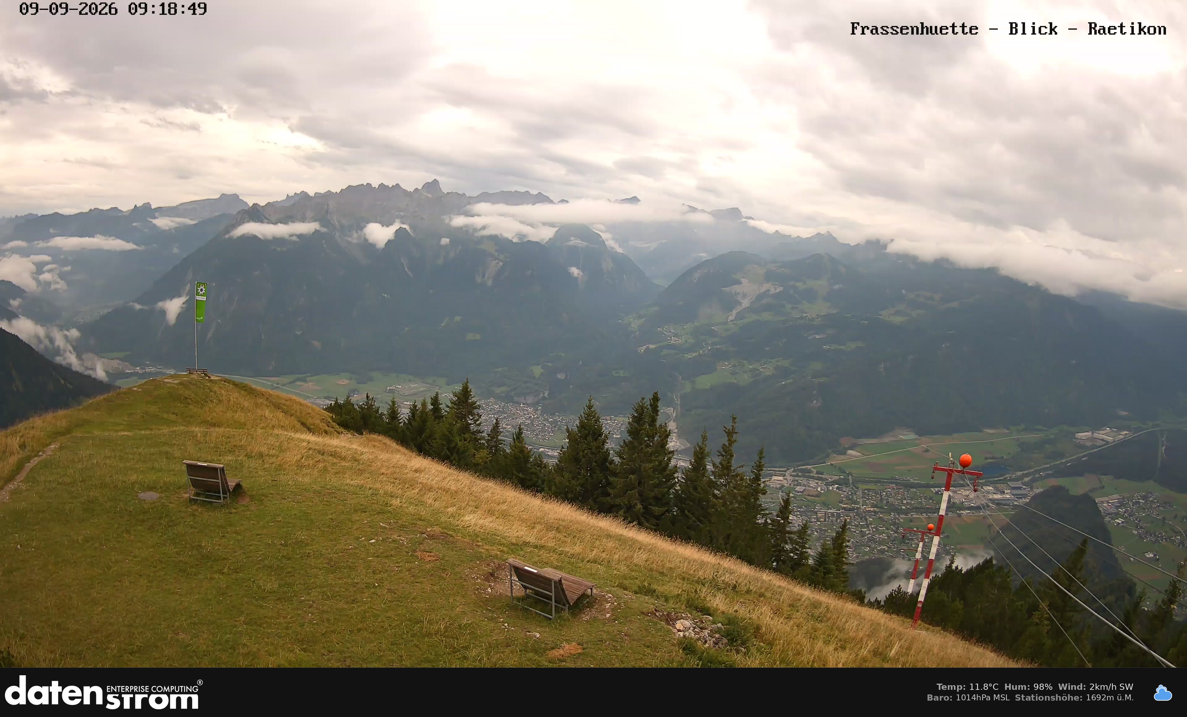 Bludenz - Frassen Hütte, Rätikon