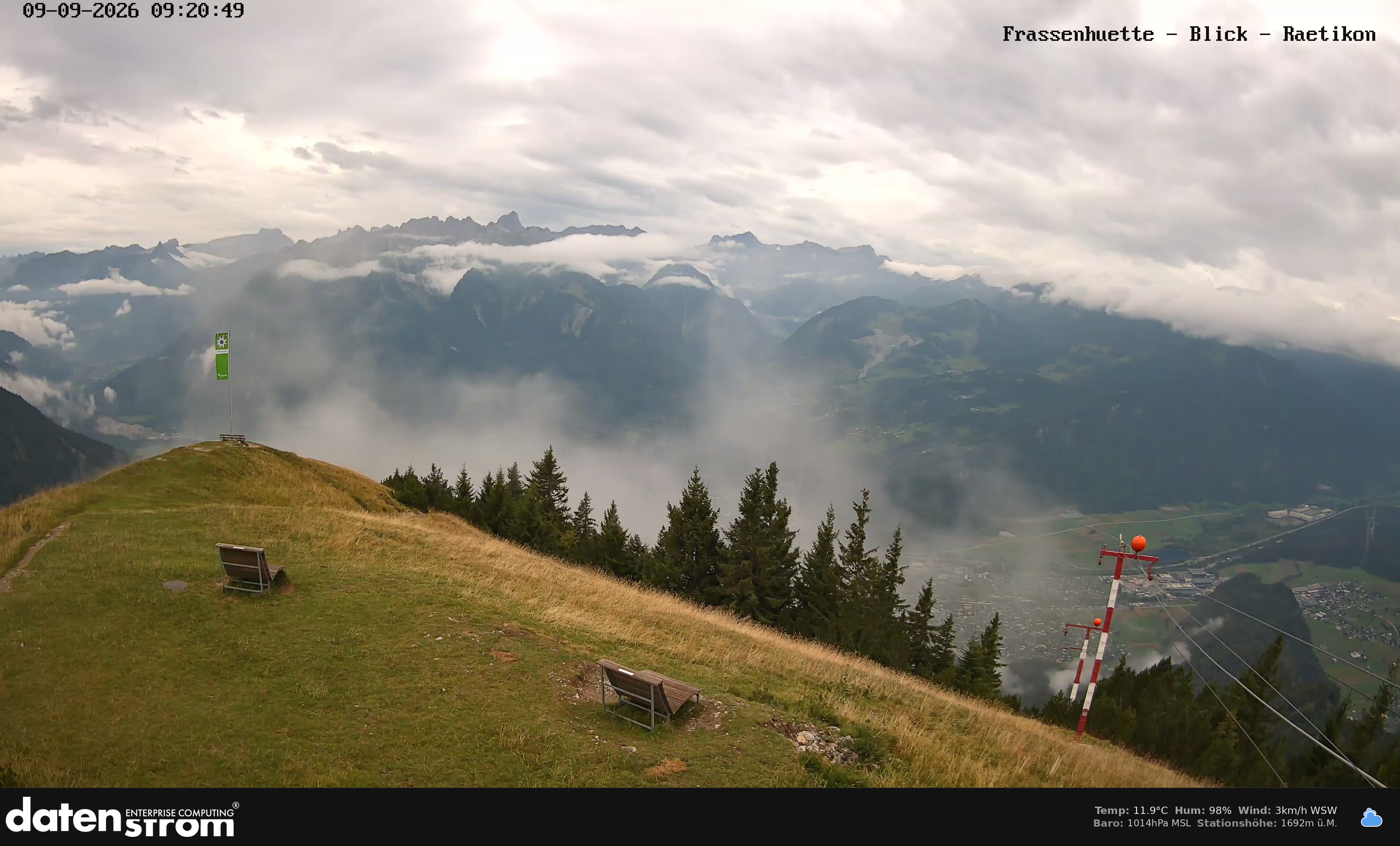Bludenz - Frassen Hütte, Rätikon