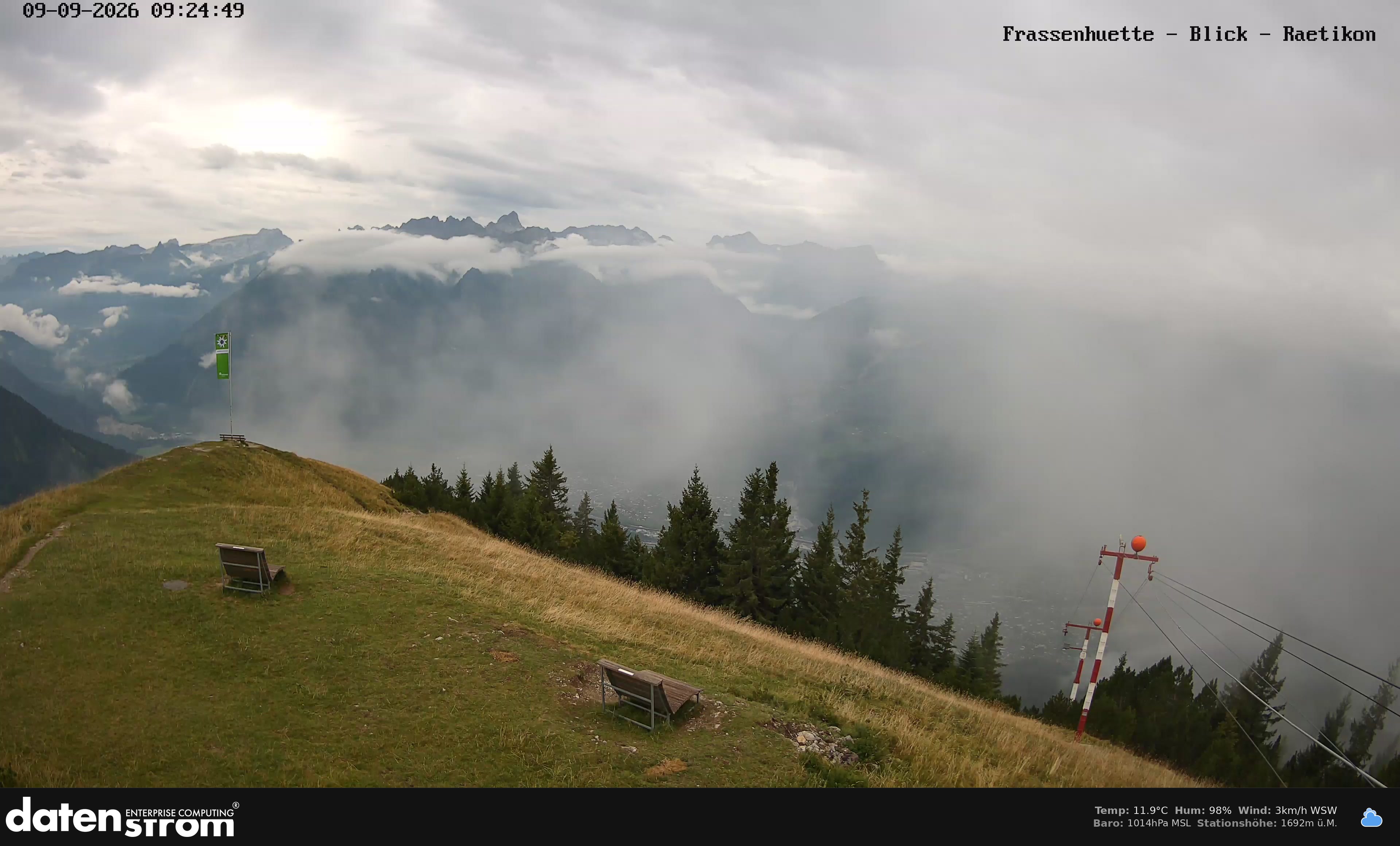 Bludenz - Frassen Hütte, Rätikon
