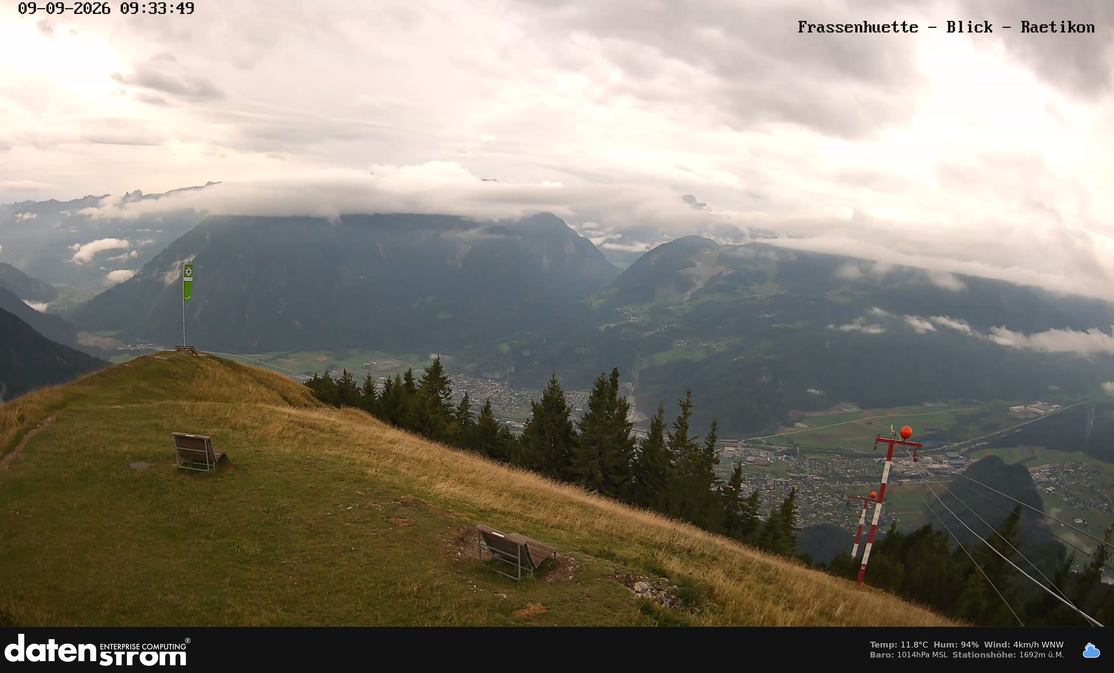 Bludenz - Frassen Hütte, Rätikon