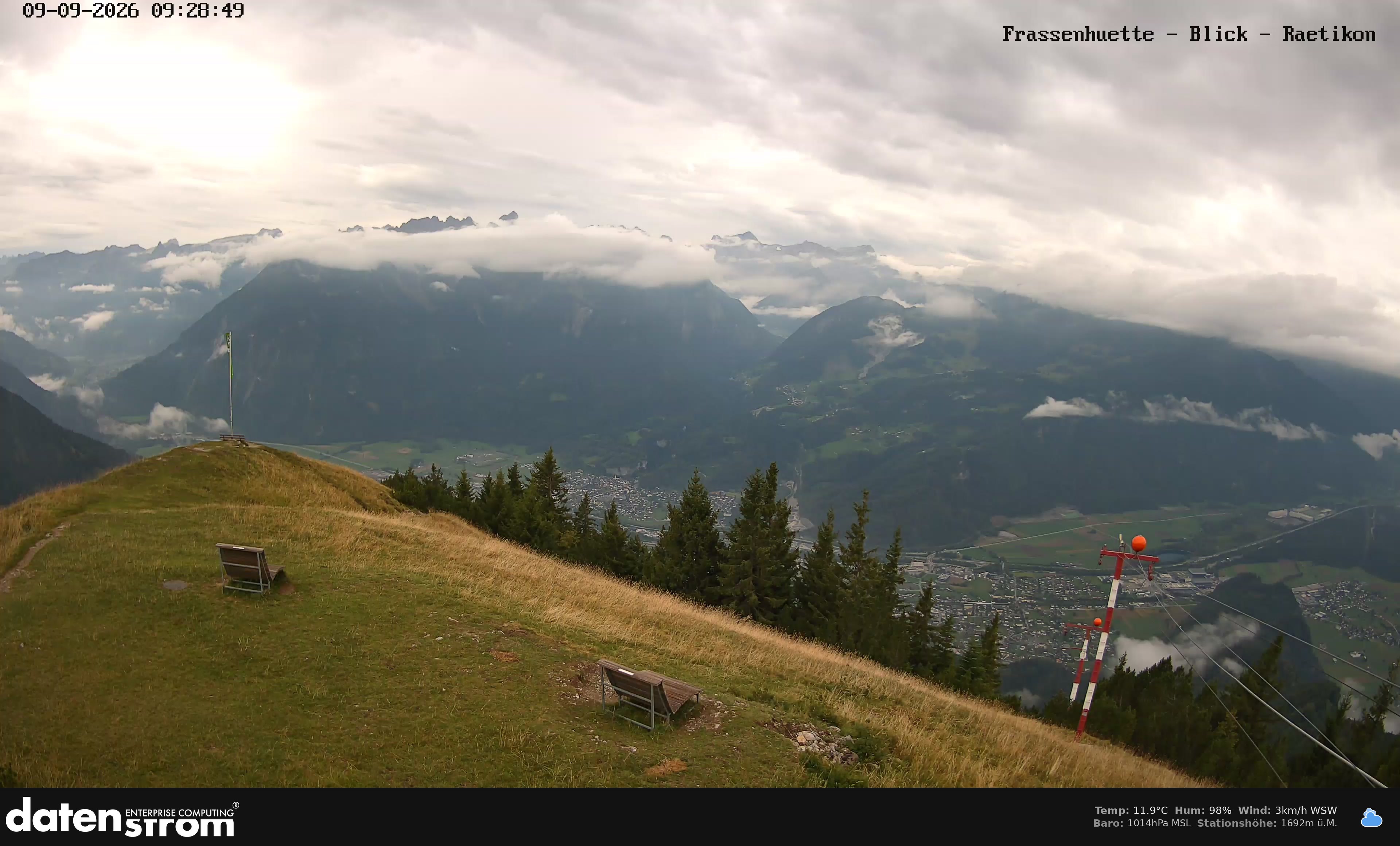 Bludenz - Frassen Hütte, Rätikon