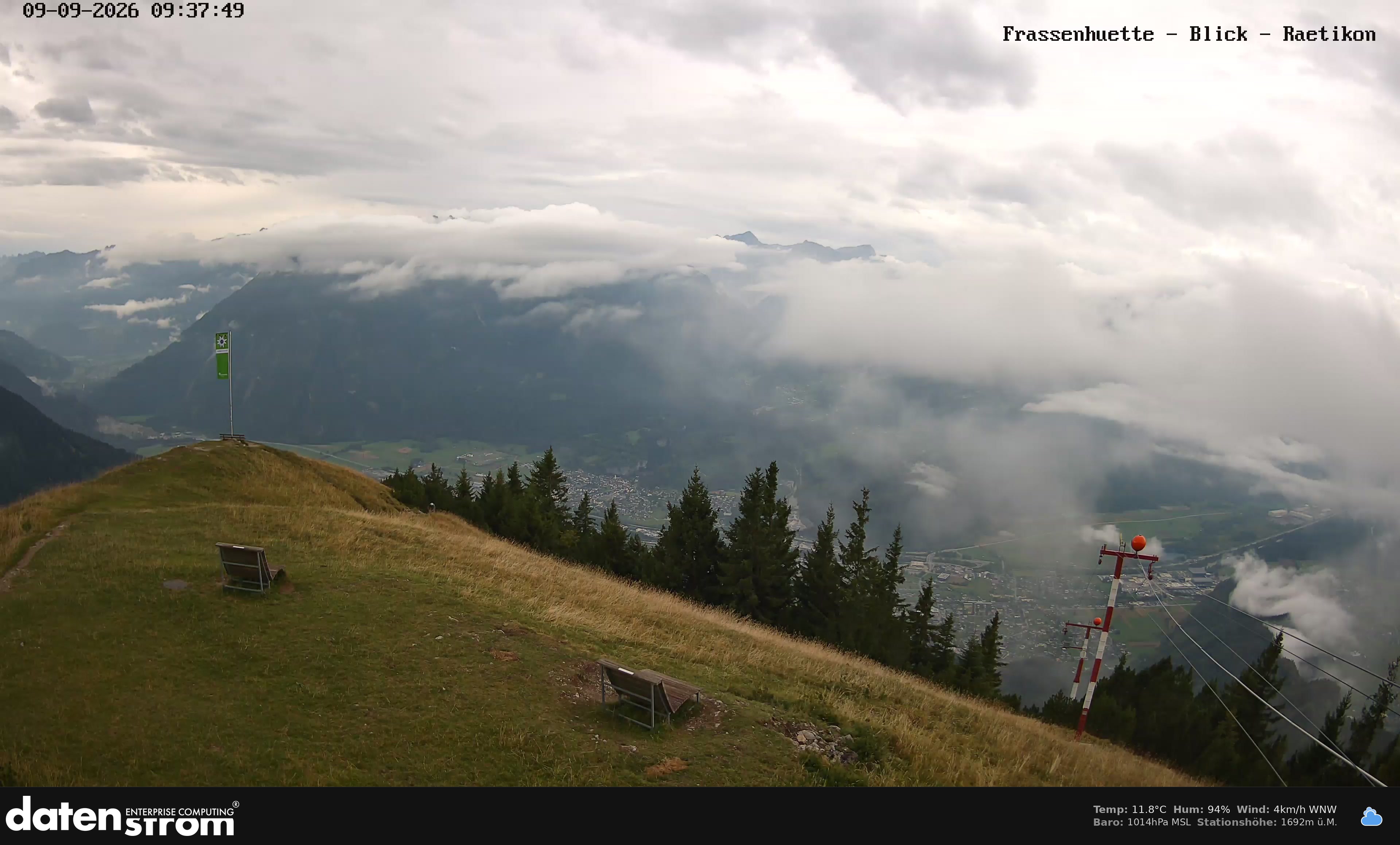 Bludenz - Frassen Hütte, Rätikon