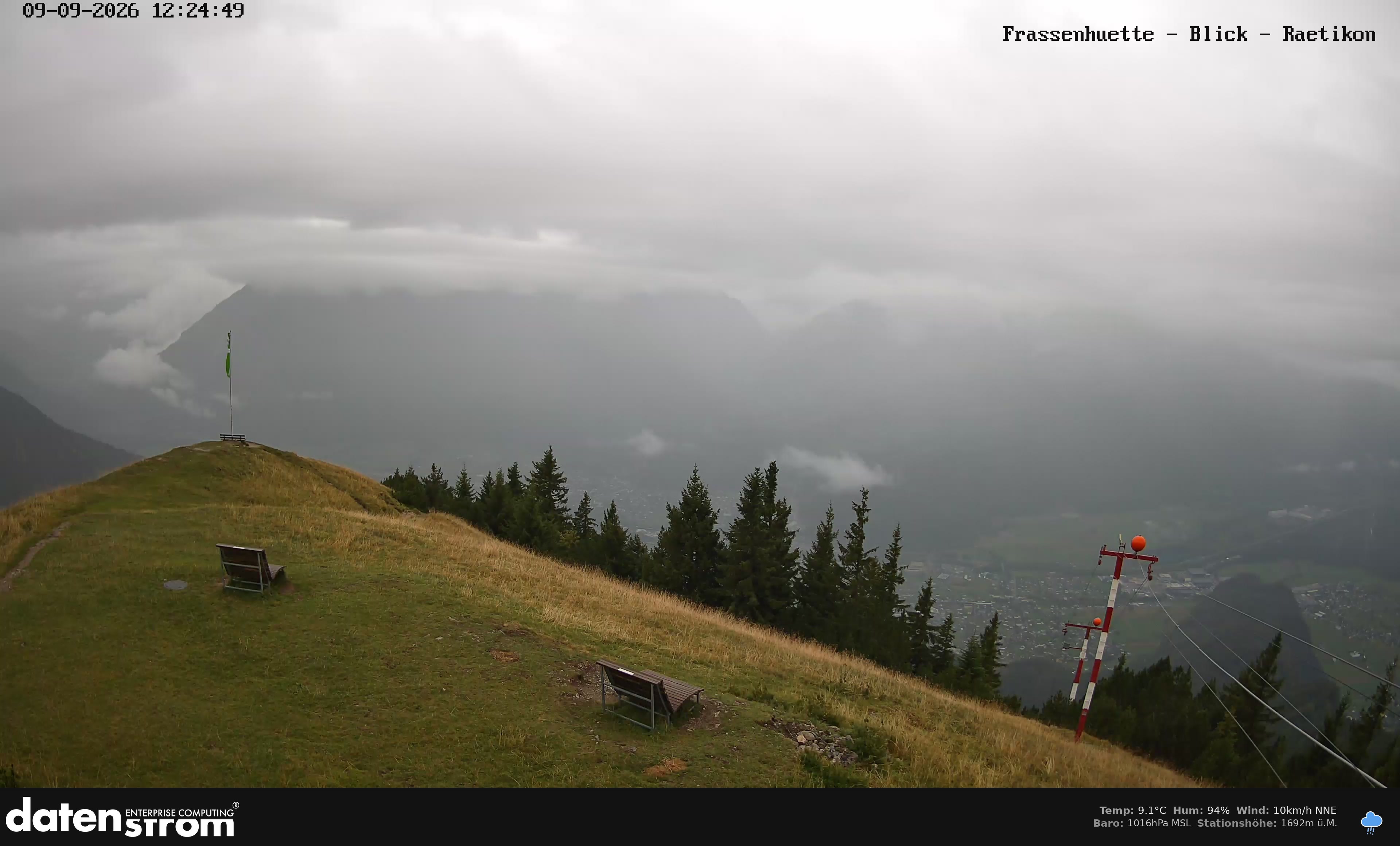 Bludenz - Frassen Hütte, Rätikon