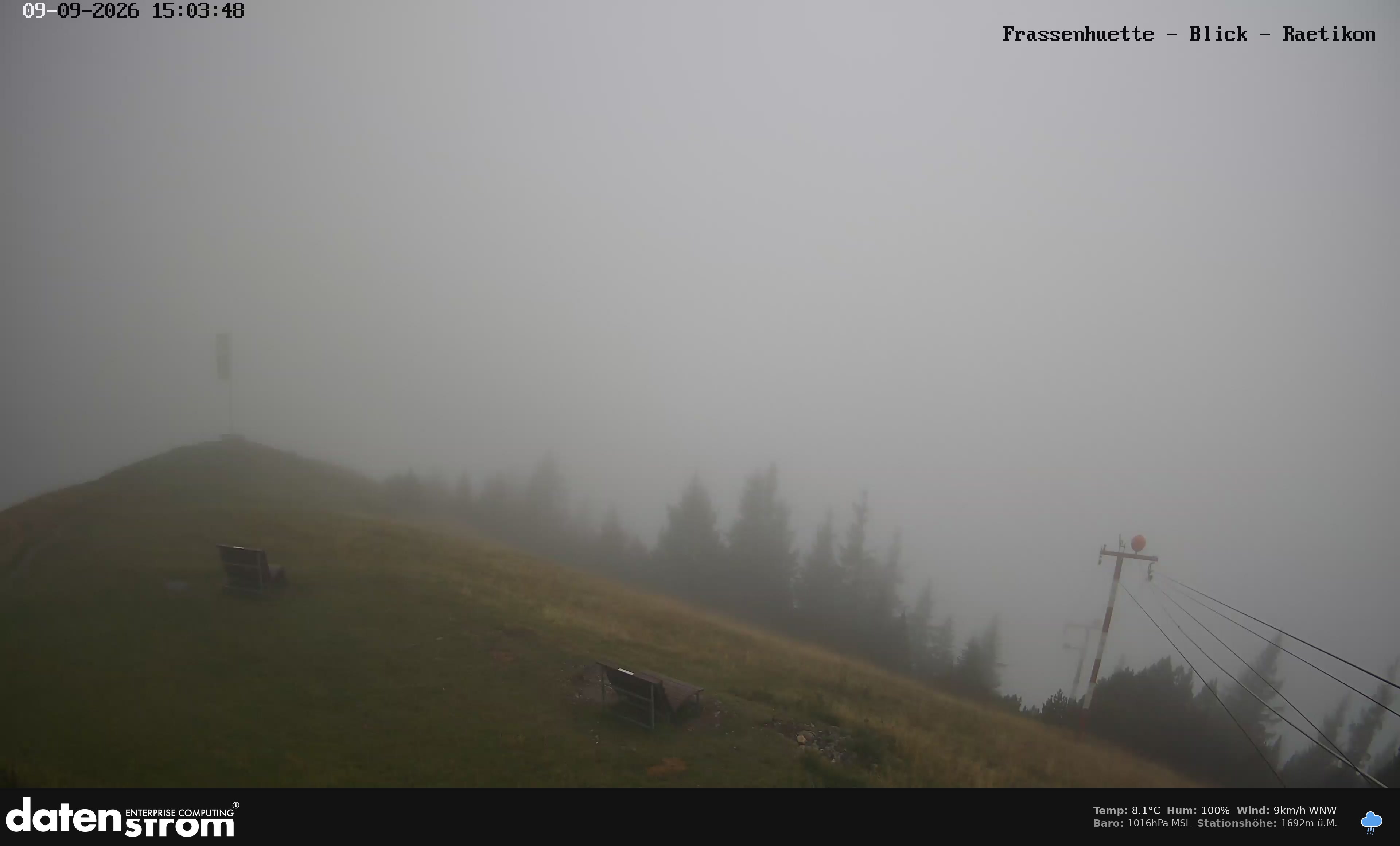Bludenz - Frassen Hütte, Rätikon