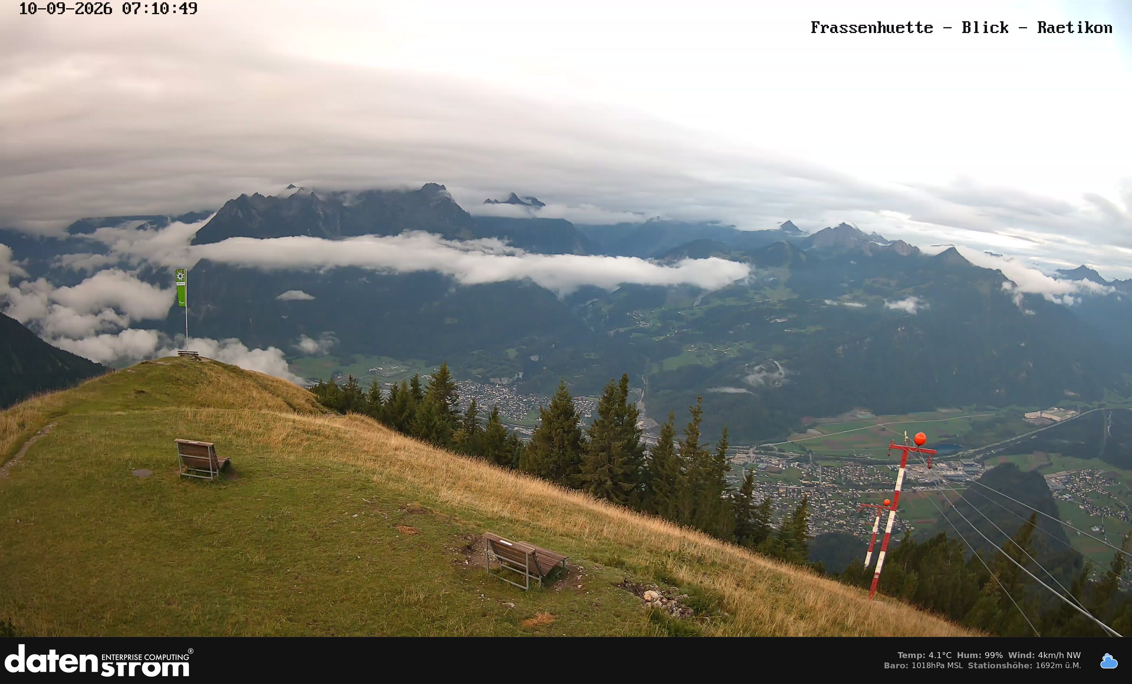 Bludenz - Frassen Hütte, Rätikon