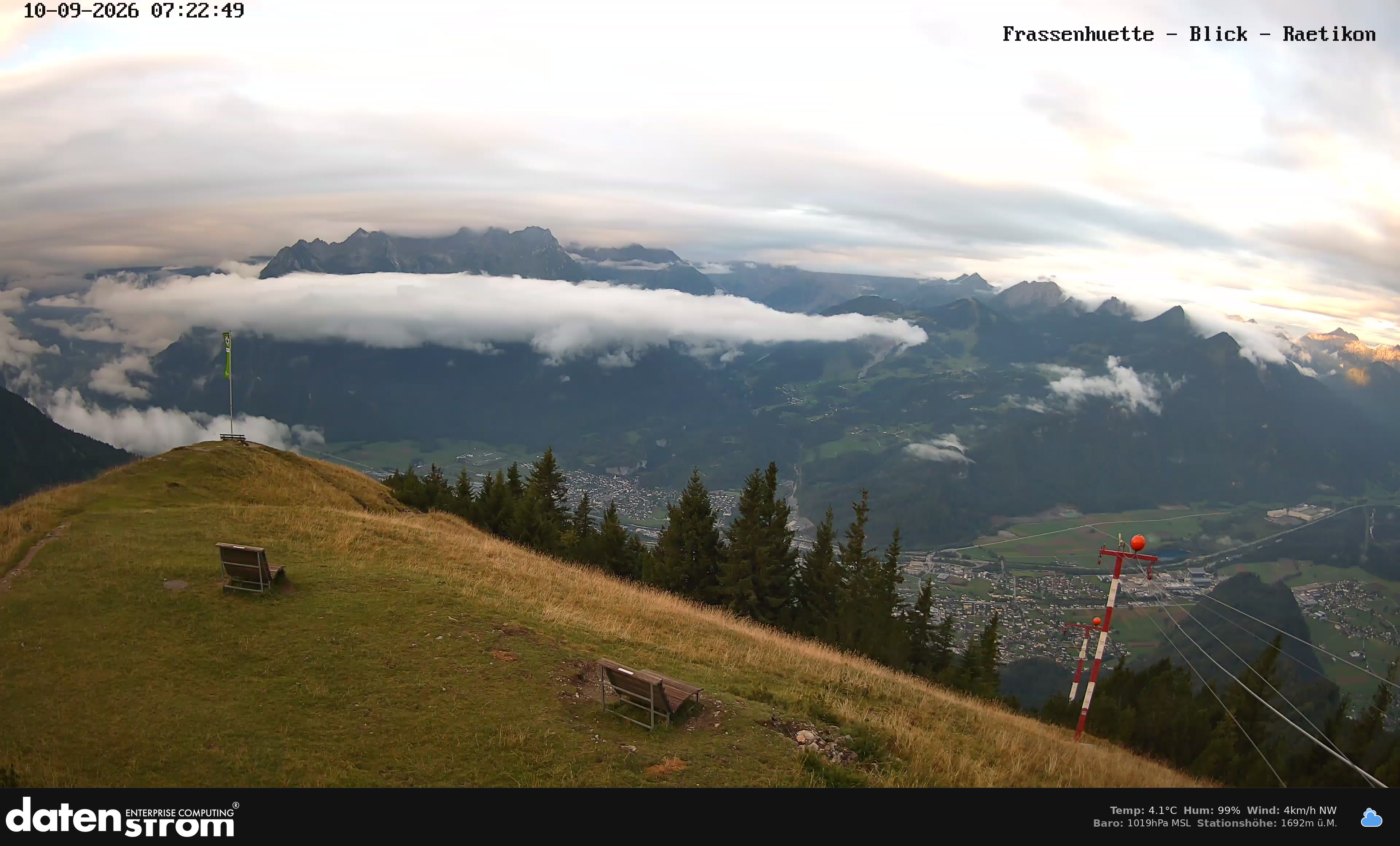 Bludenz - Frassen Hütte, Rätikon