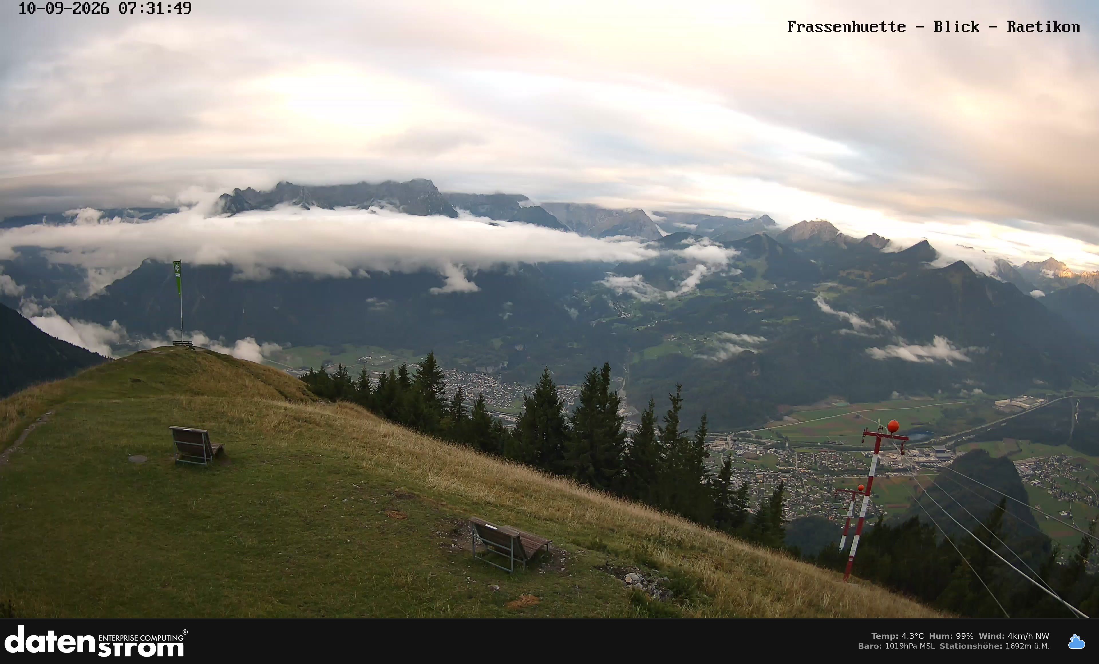Bludenz - Frassen Hütte, Rätikon