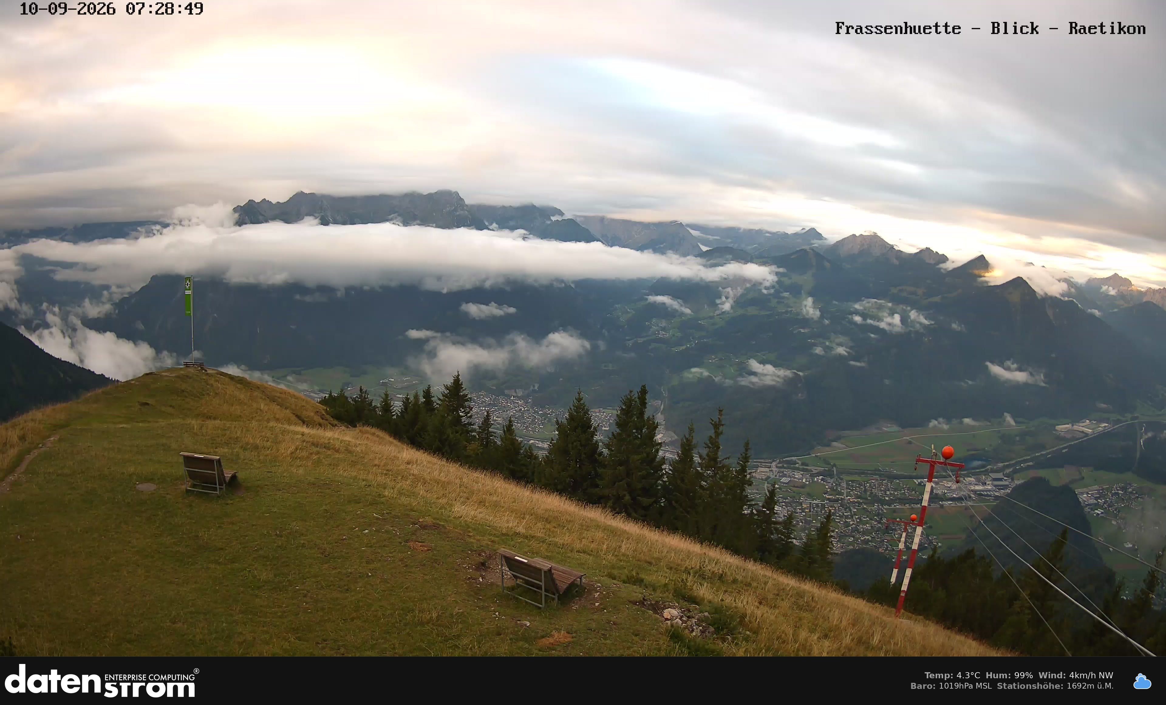 Bludenz - Frassen Hütte, Rätikon