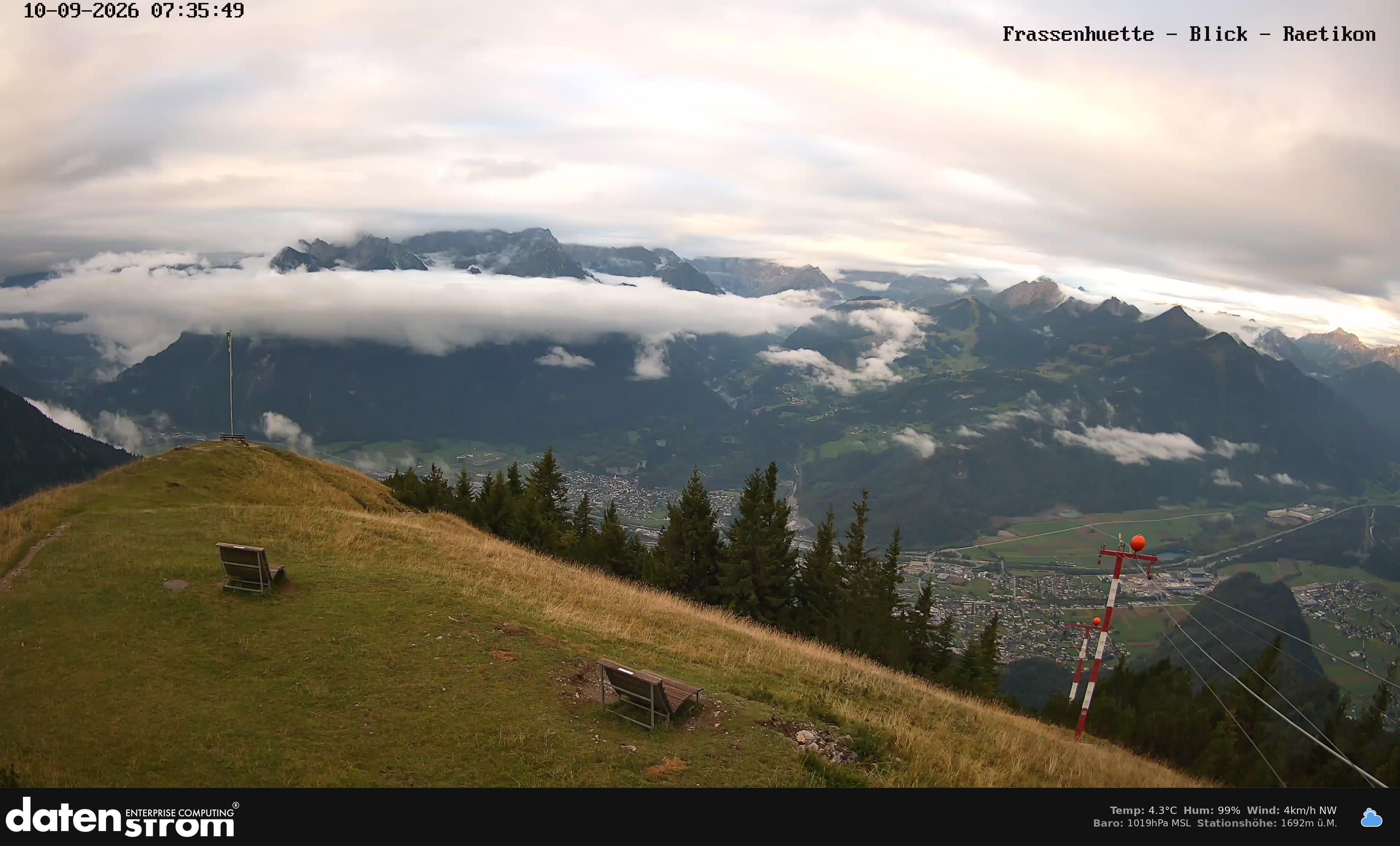 Bludenz - Frassen Hütte, Rätikon