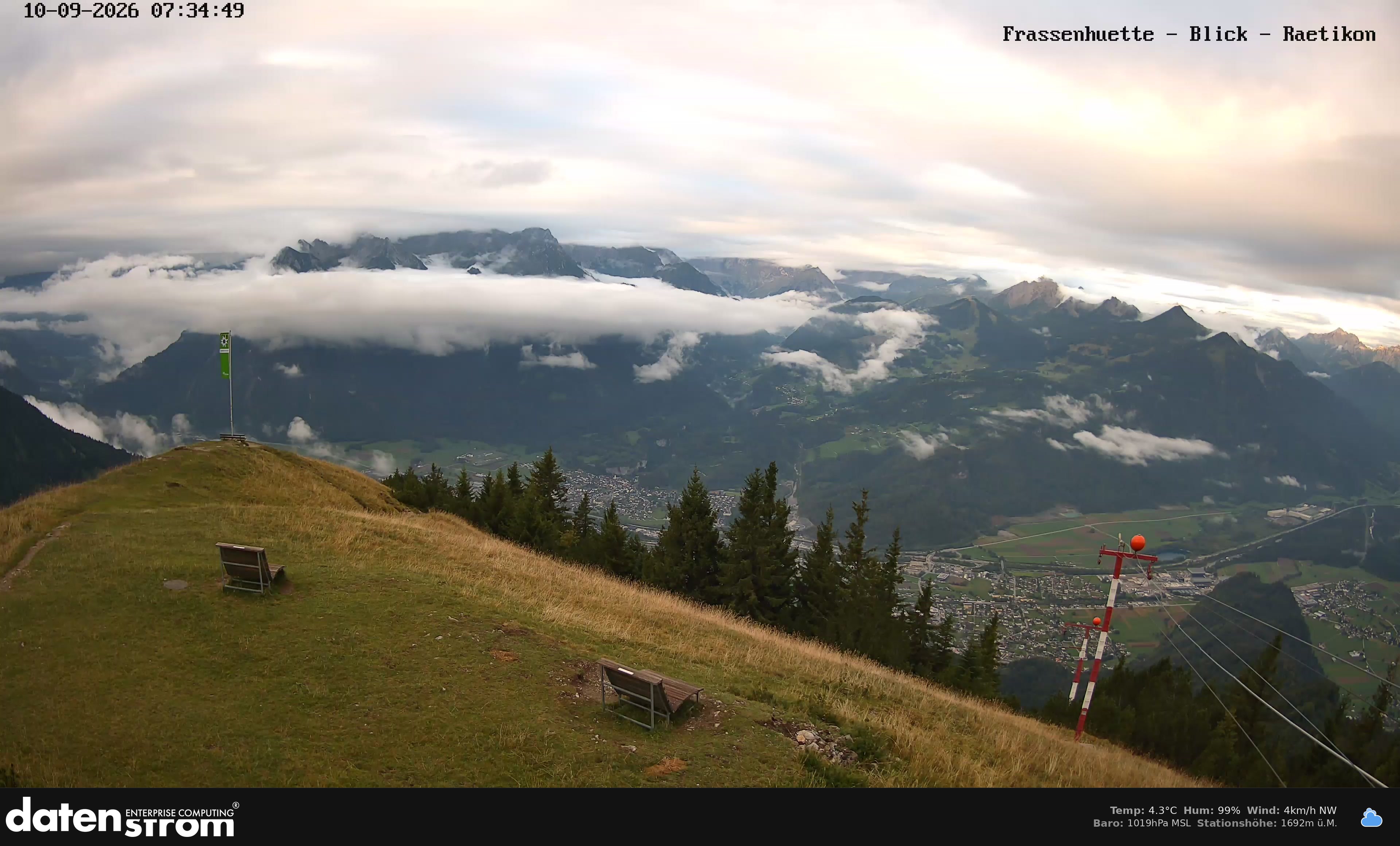 Bludenz - Frassen Hütte, Rätikon