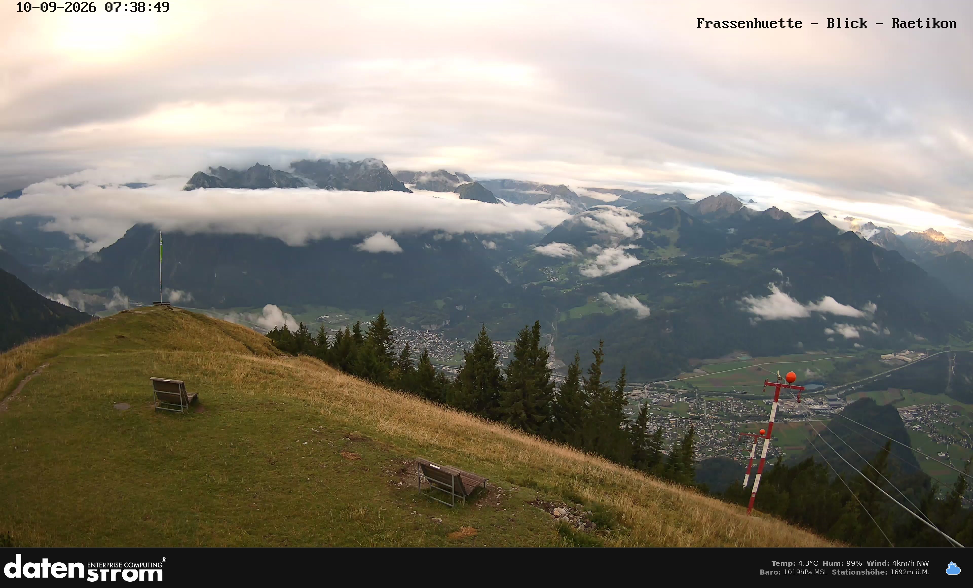 Bludenz - Frassen Hütte, Rätikon