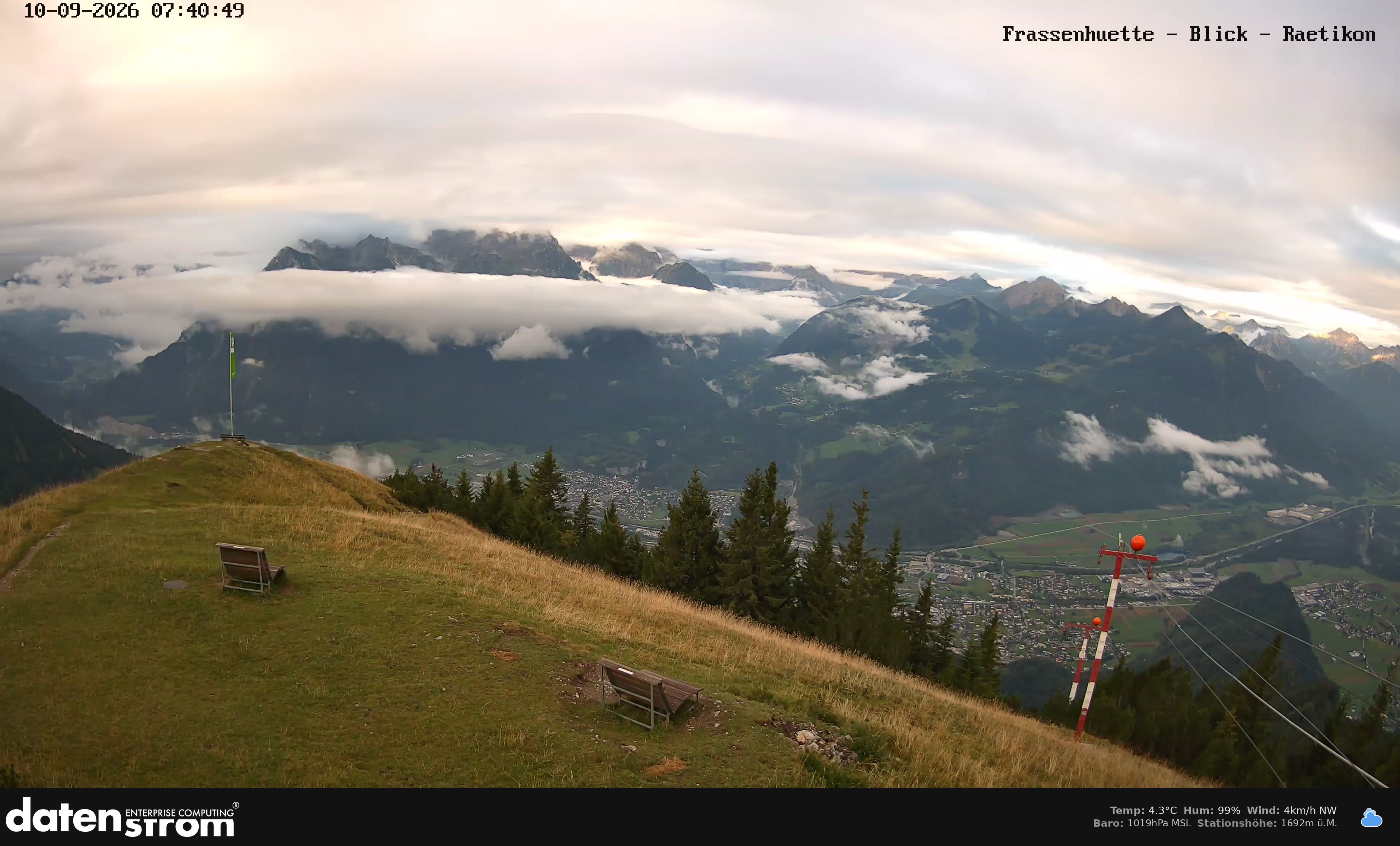 Bludenz - Frassen Hütte, Rätikon