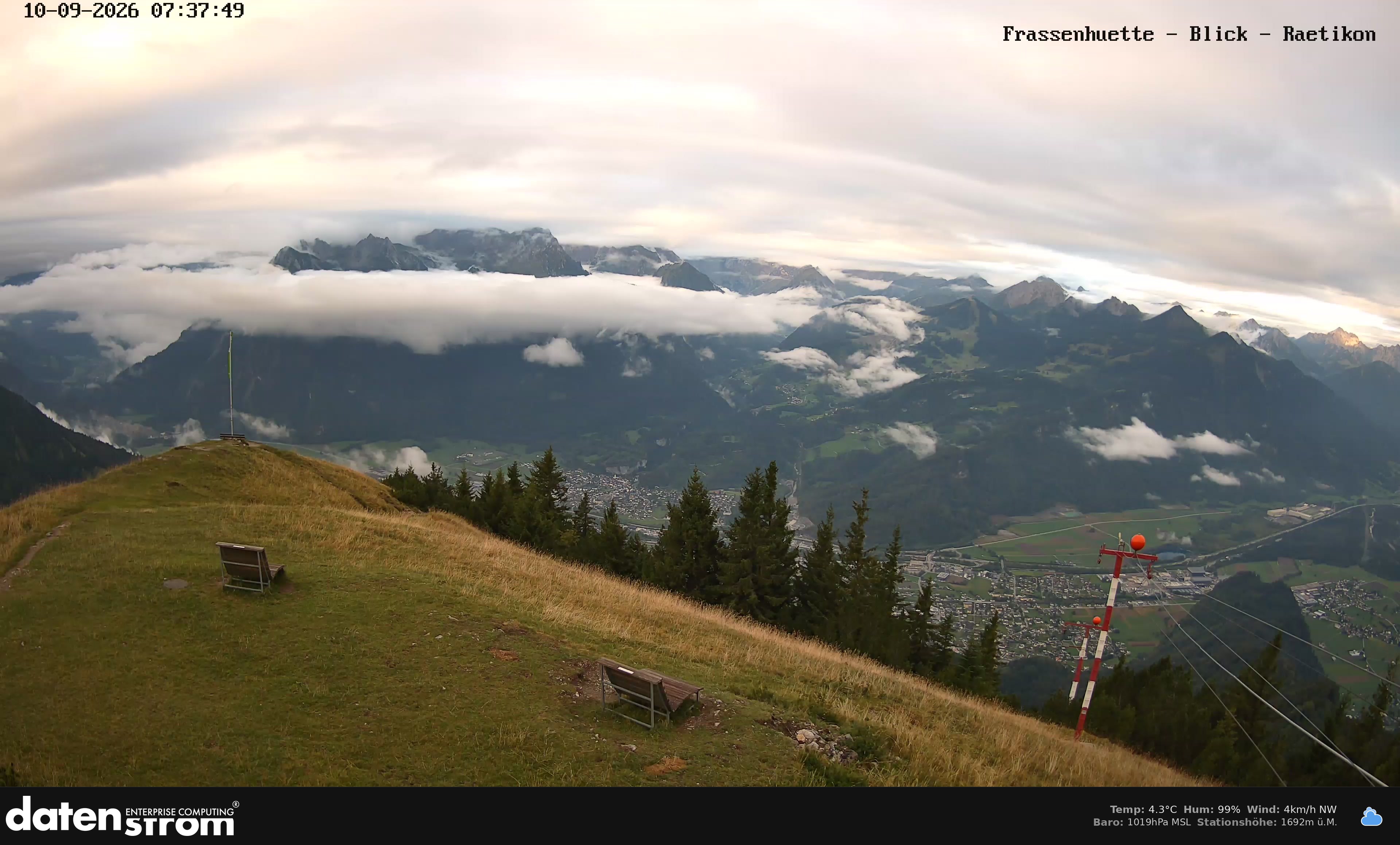 Bludenz - Frassen Hütte, Rätikon