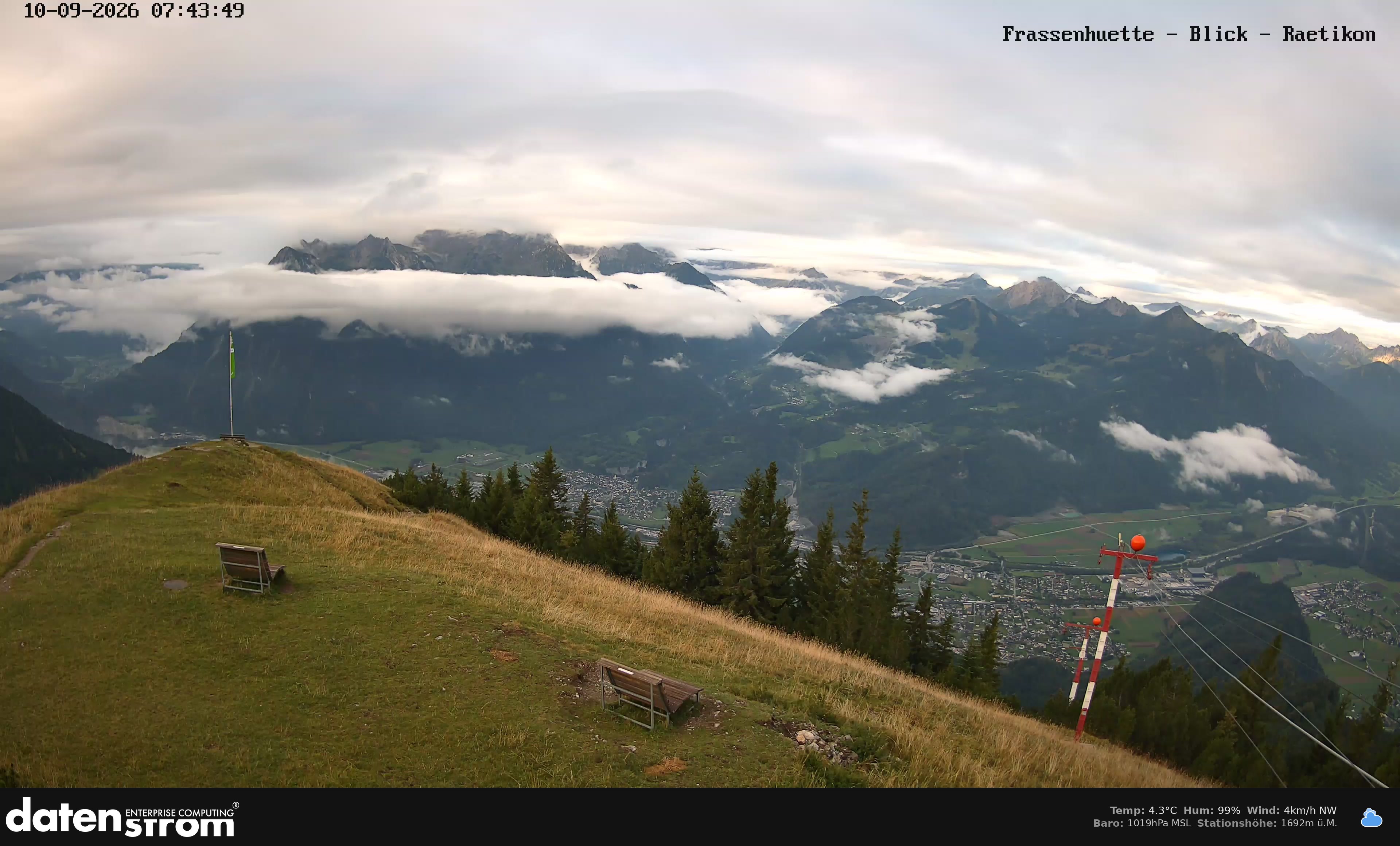 Bludenz - Frassen Hütte, Rätikon