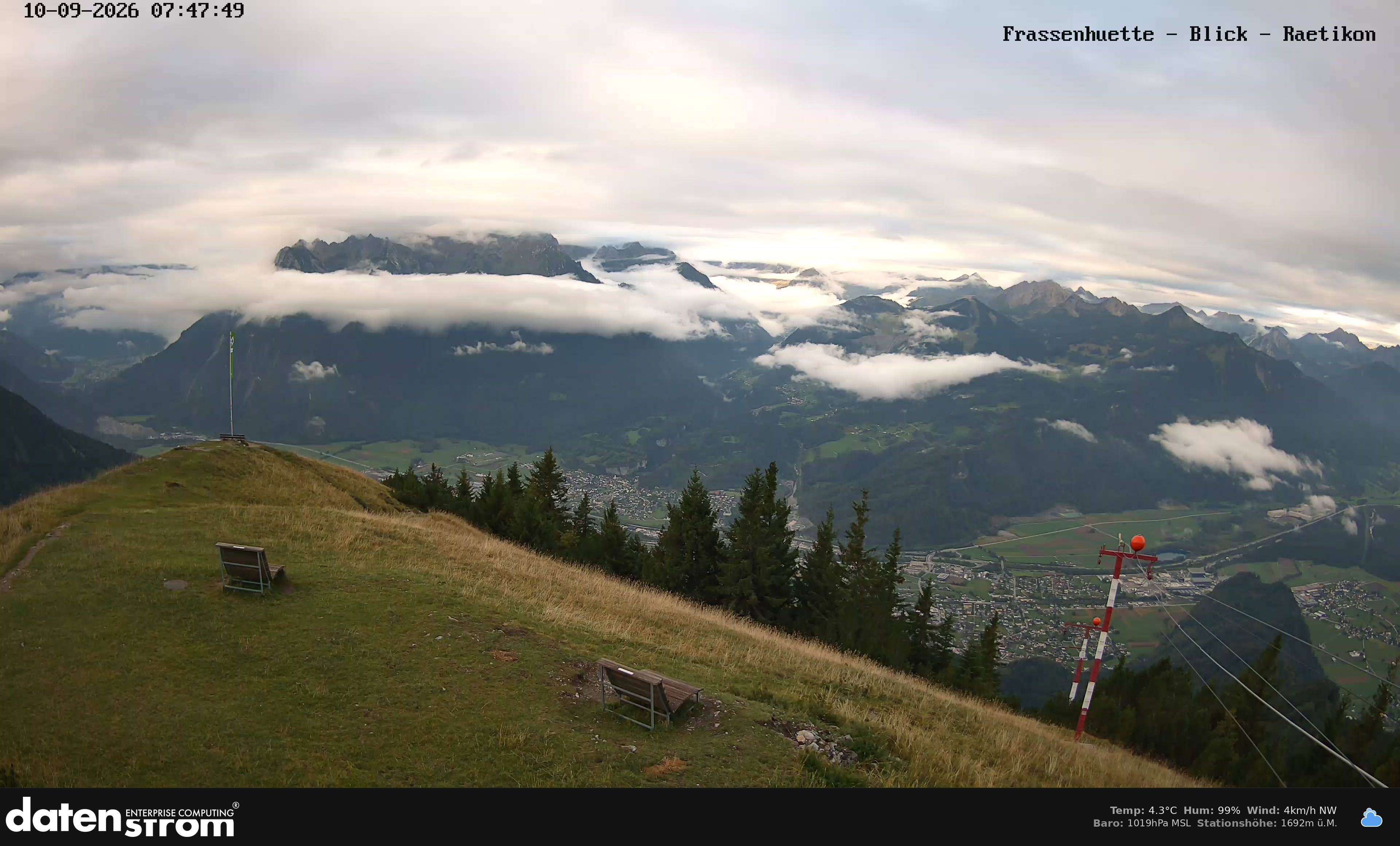 Bludenz - Frassen Hütte, Rätikon