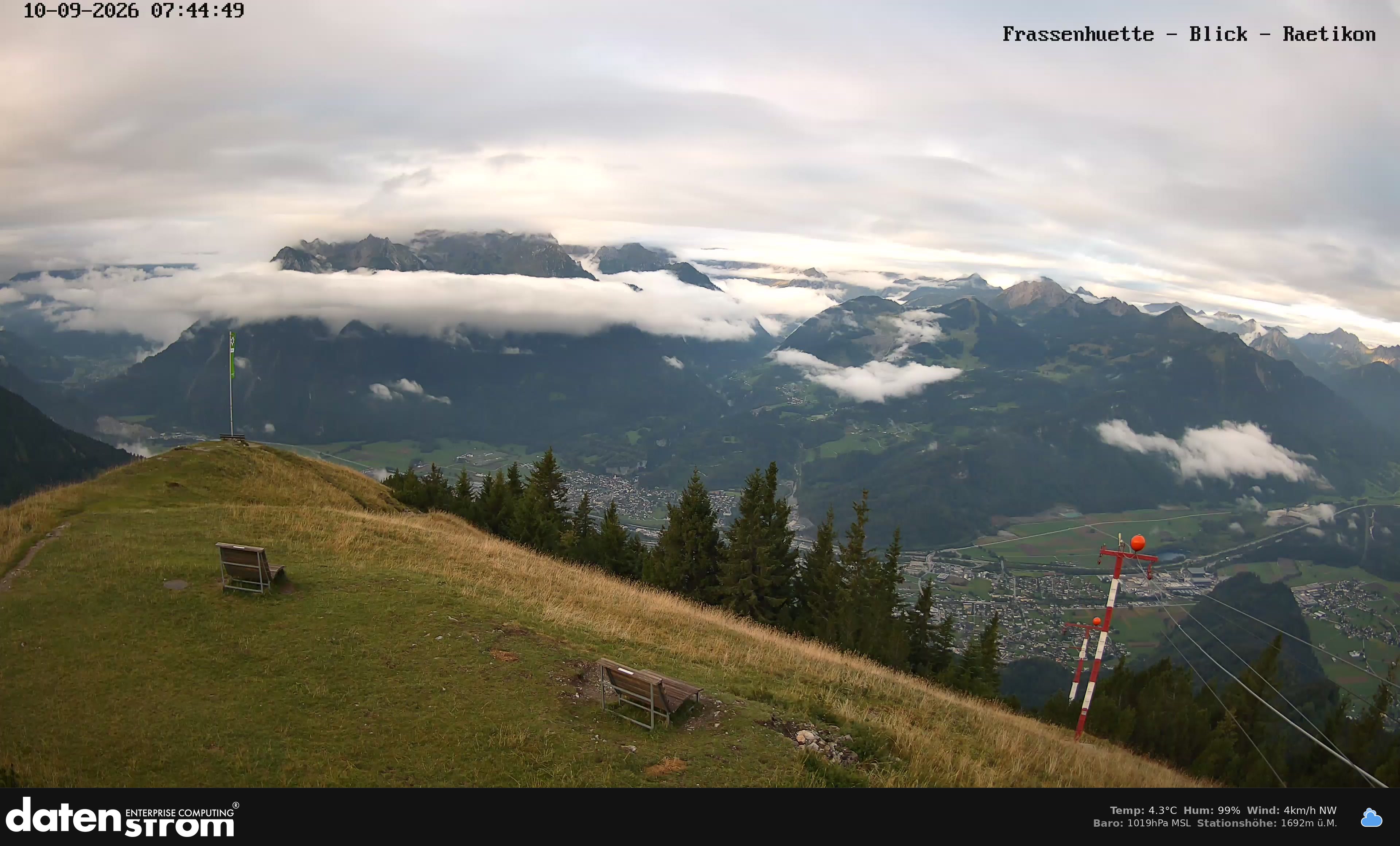 Bludenz - Frassen Hütte, Rätikon