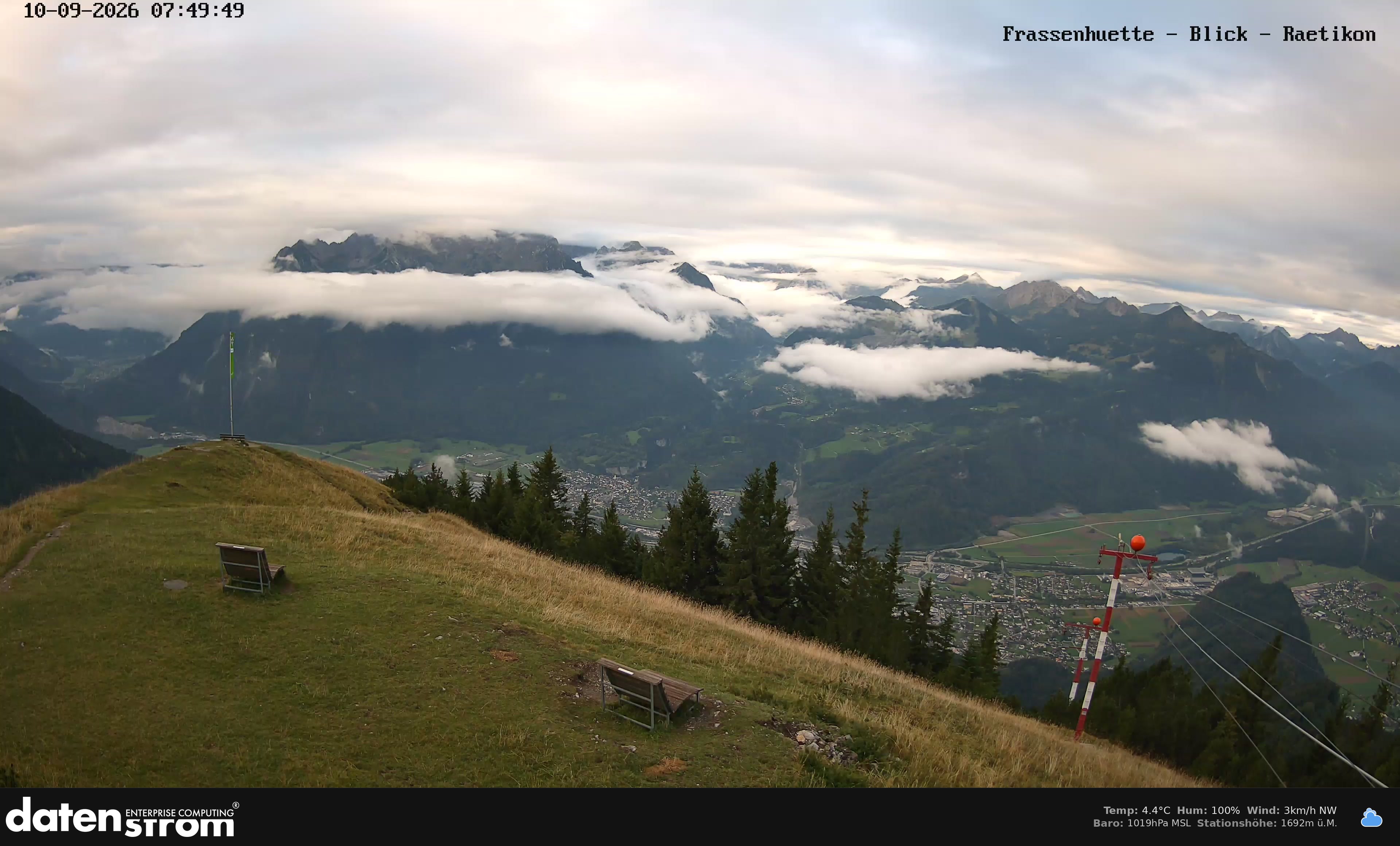 Bludenz - Frassen Hütte, Rätikon