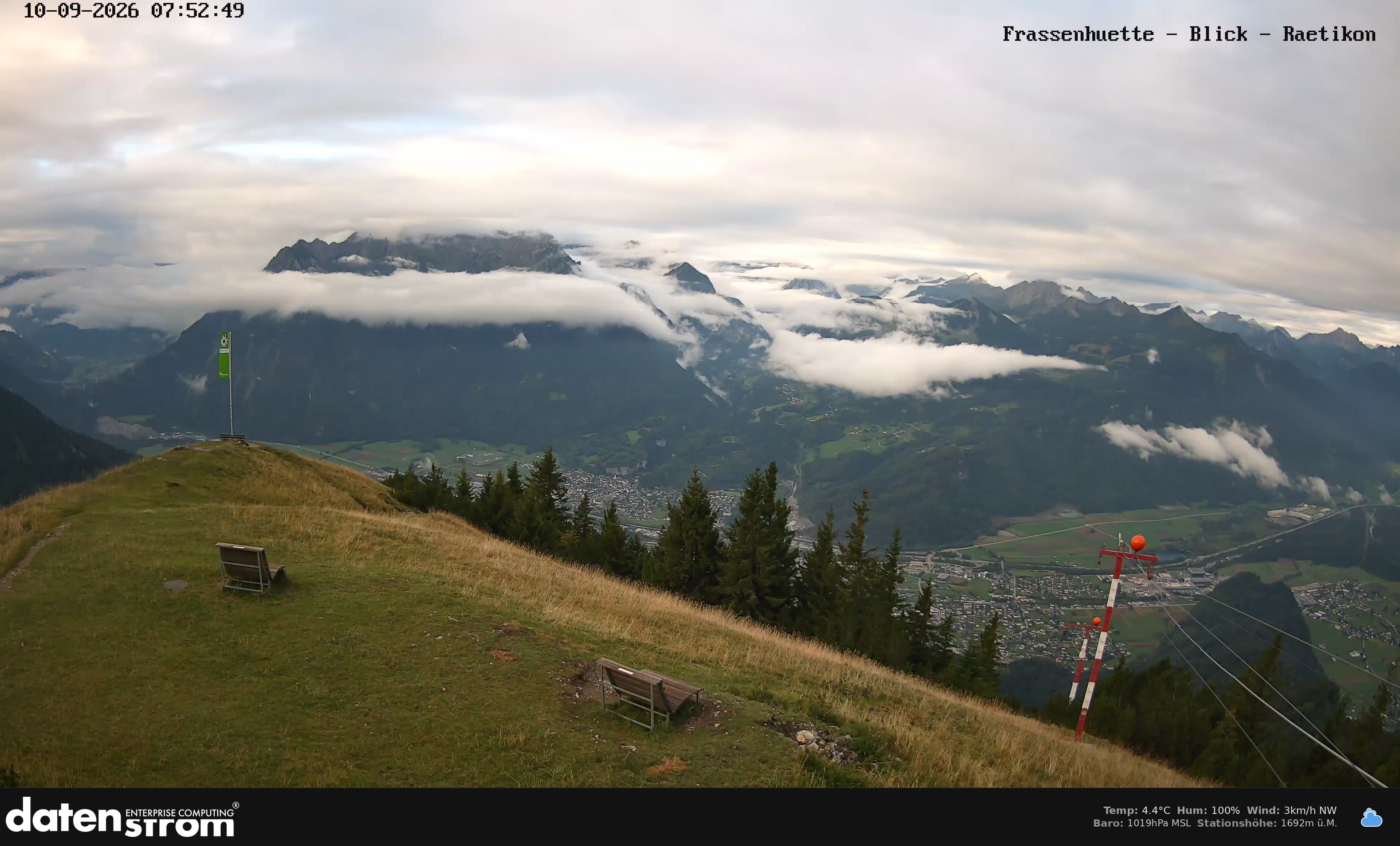 Bludenz - Frassen Hütte, Rätikon