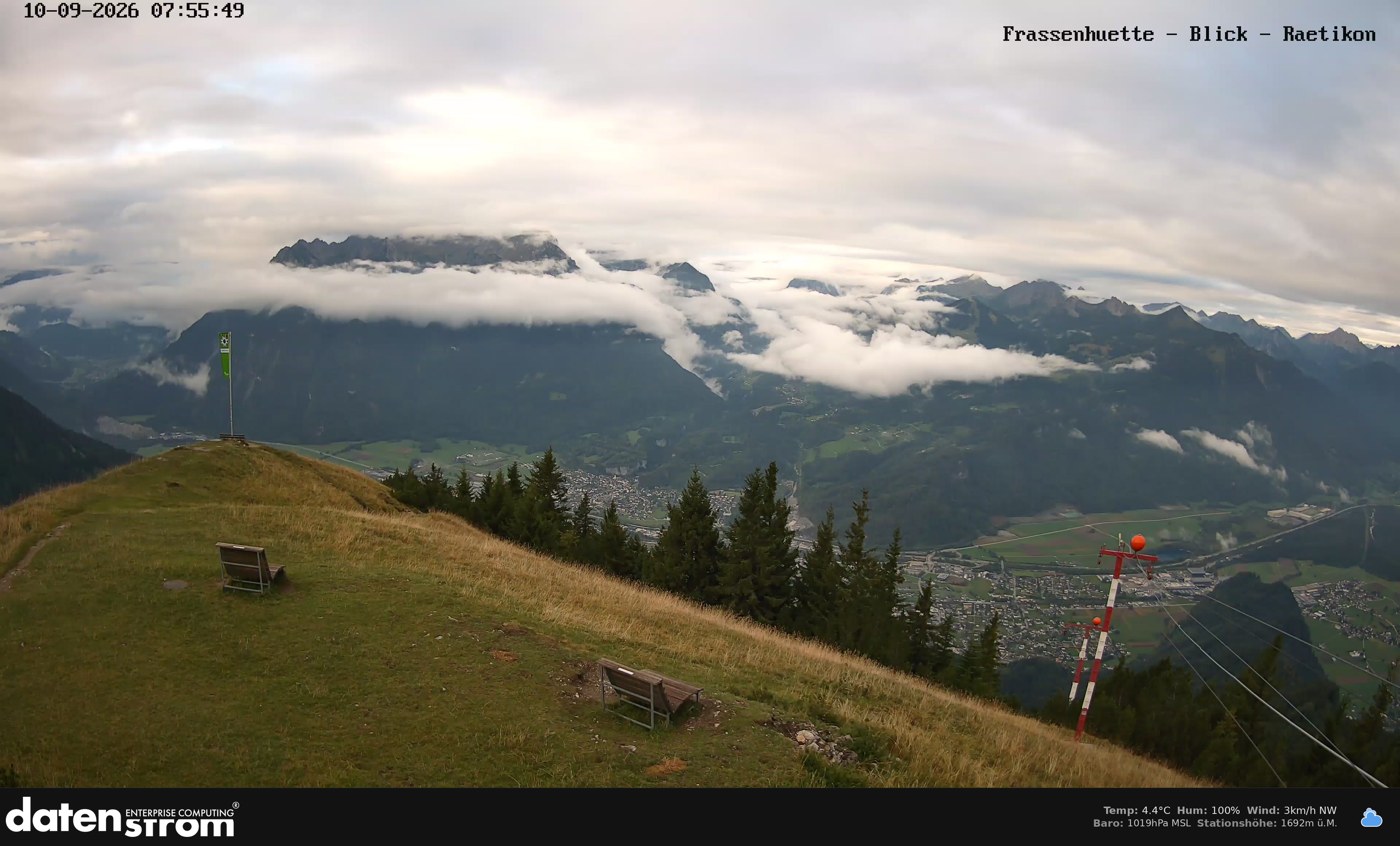 Bludenz - Frassen Hütte, Rätikon