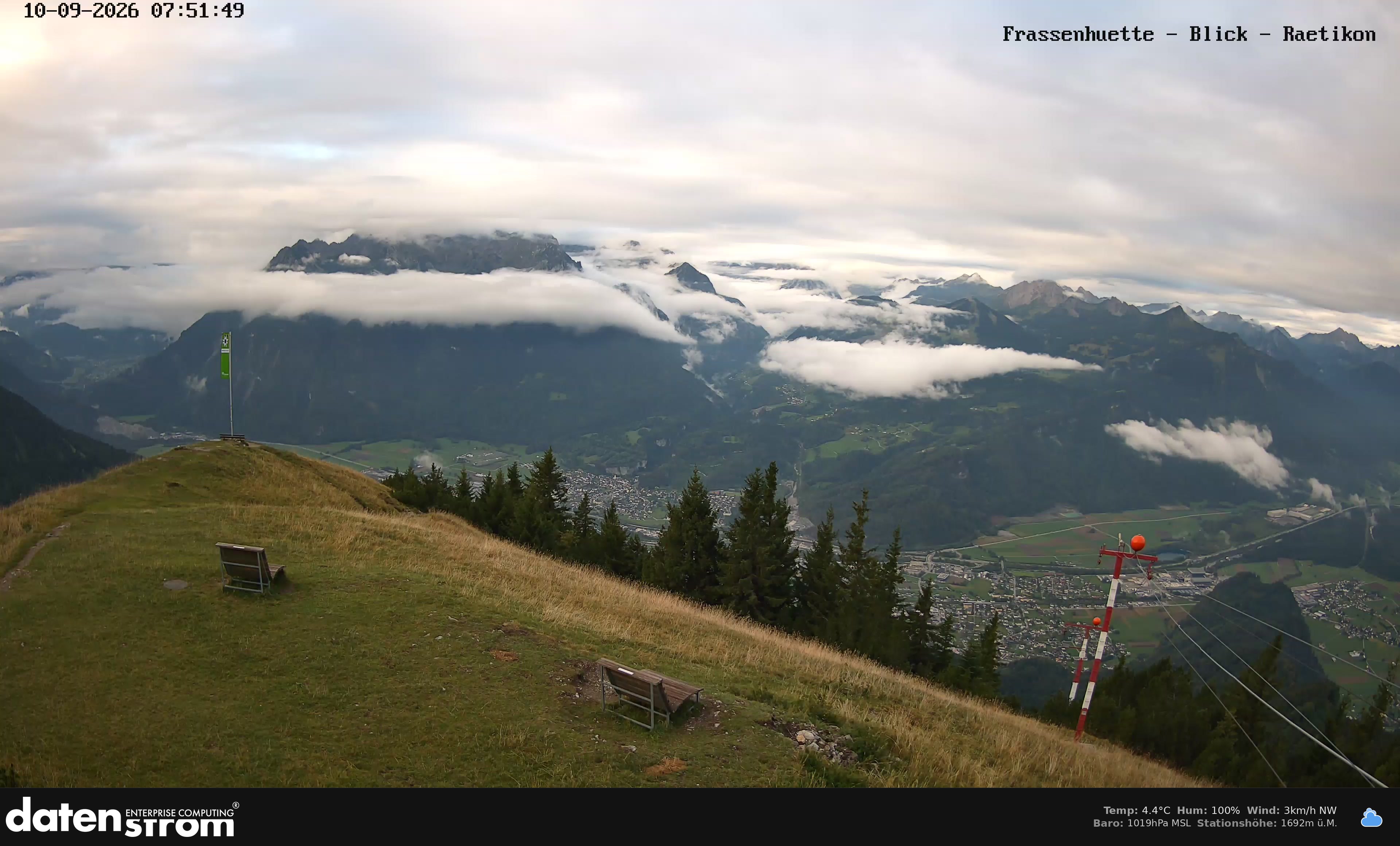 Bludenz - Frassen Hütte, Rätikon