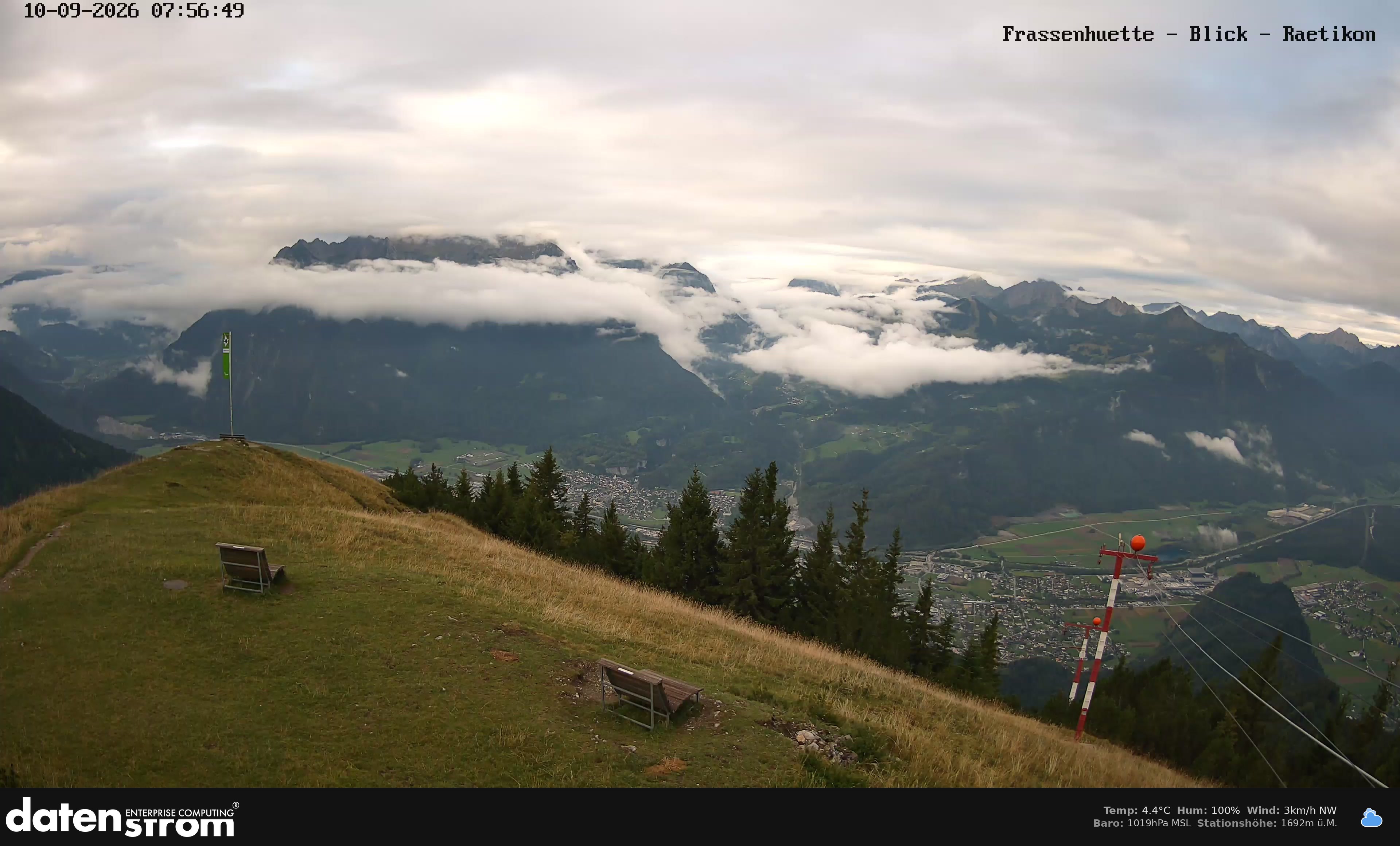 Bludenz - Frassen Hütte, Rätikon