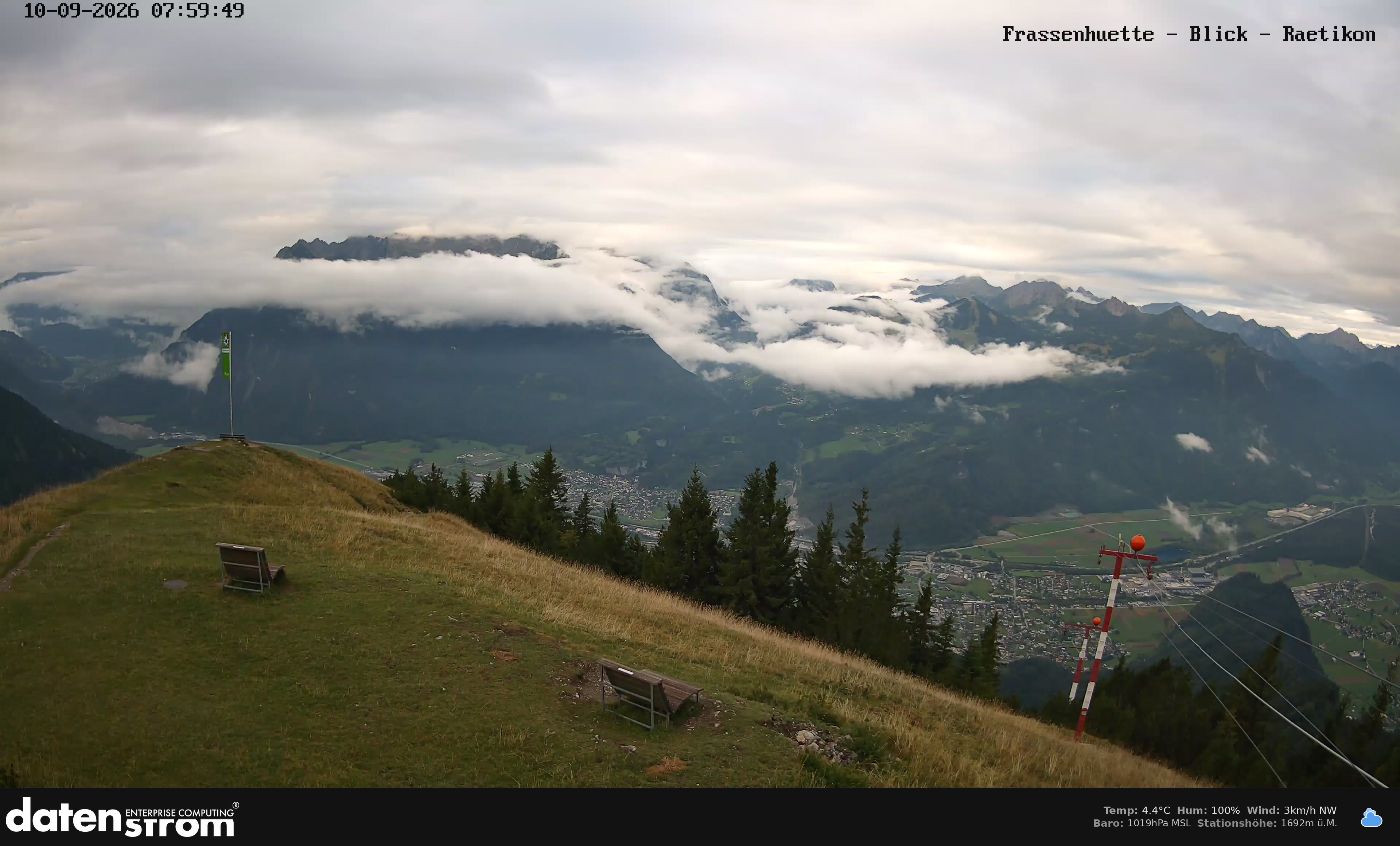 Bludenz - Frassen Hütte, Rätikon