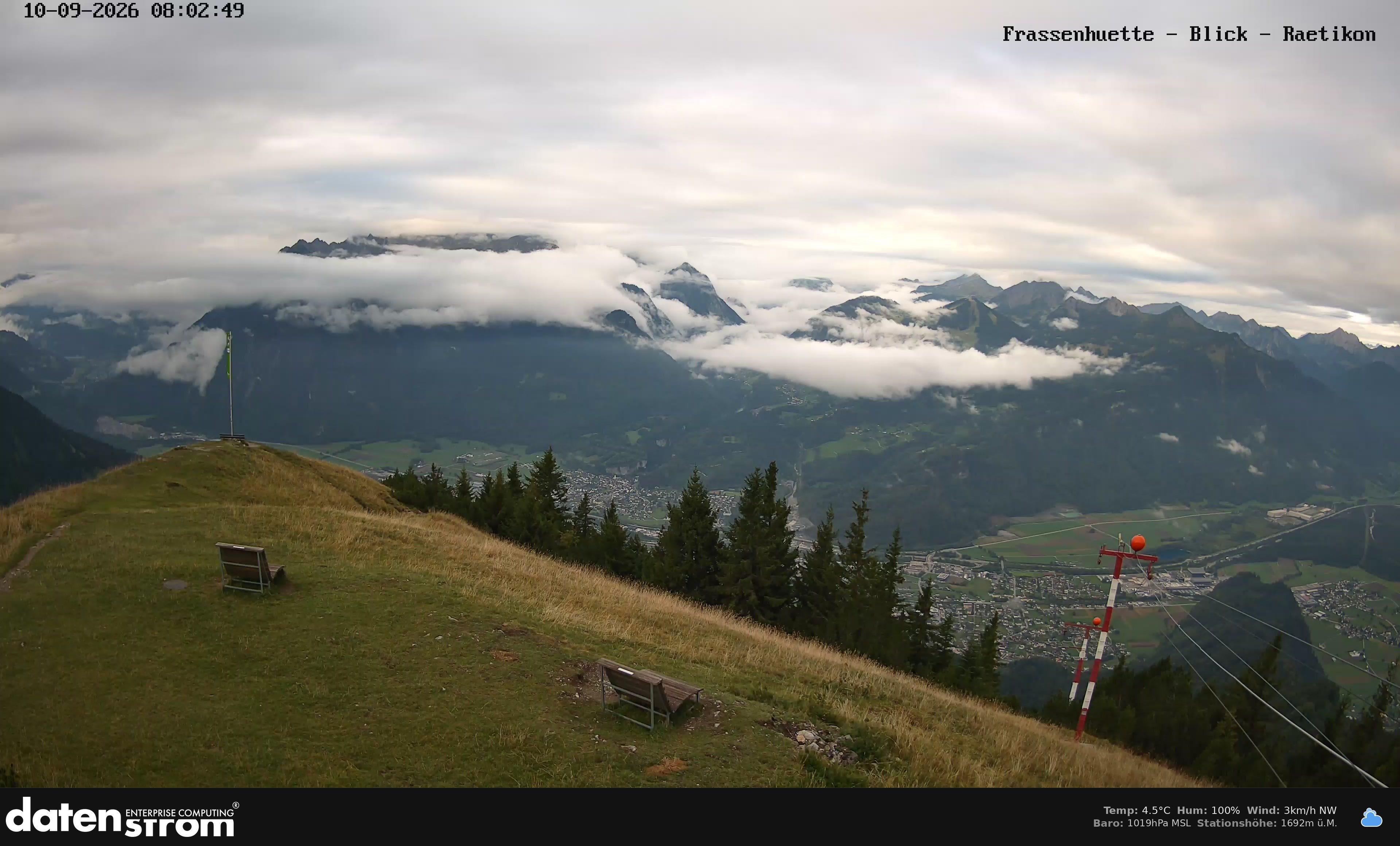 Bludenz - Frassen Hütte, Rätikon