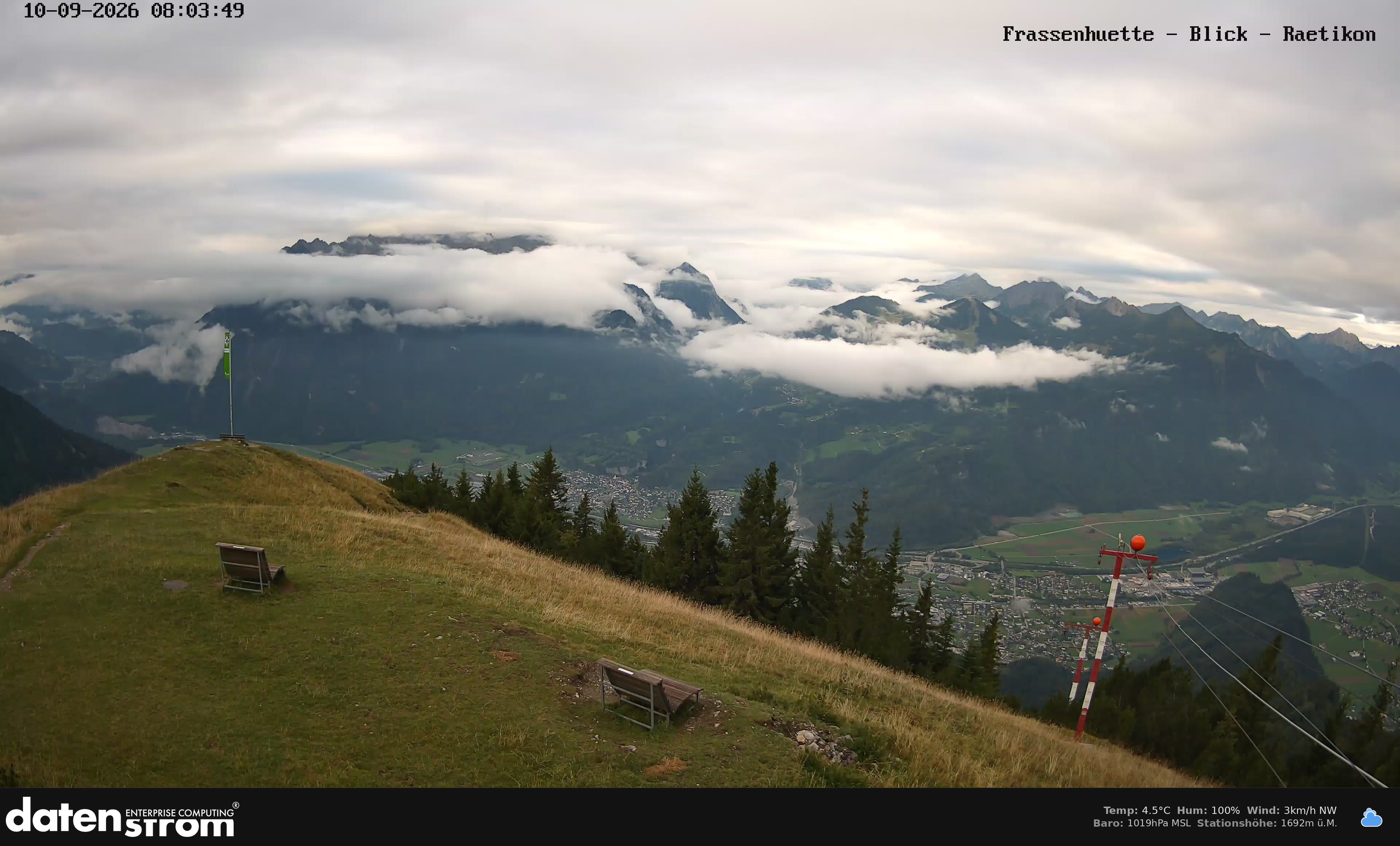 Bludenz - Frassen Hütte, Rätikon