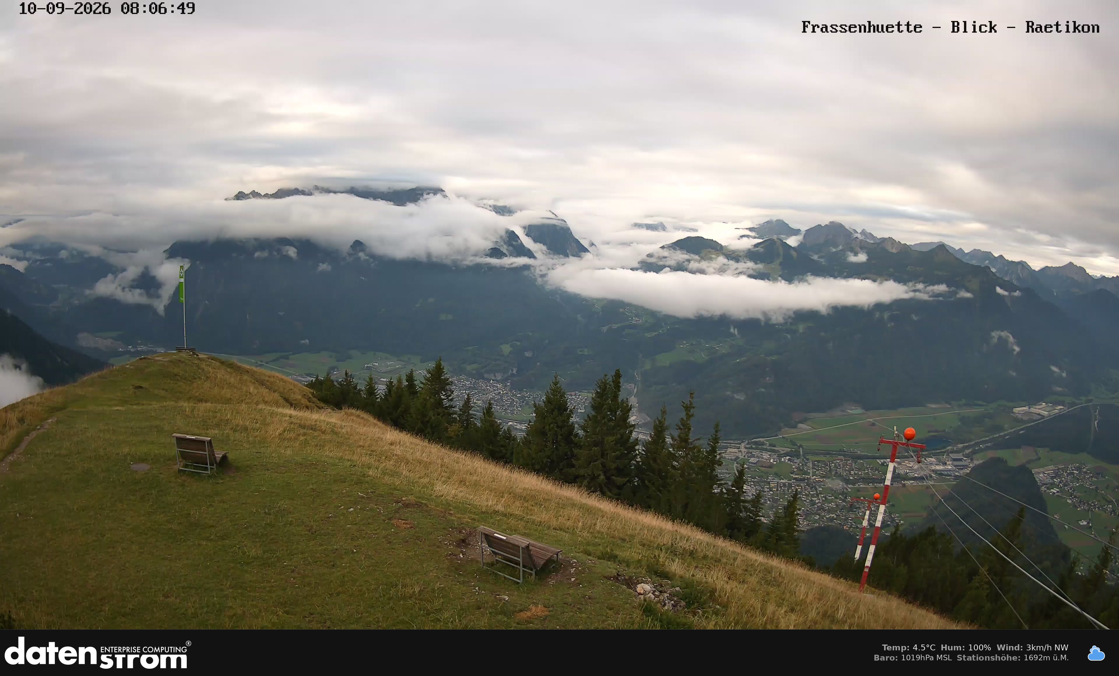 Bludenz - Frassen Hütte, Rätikon