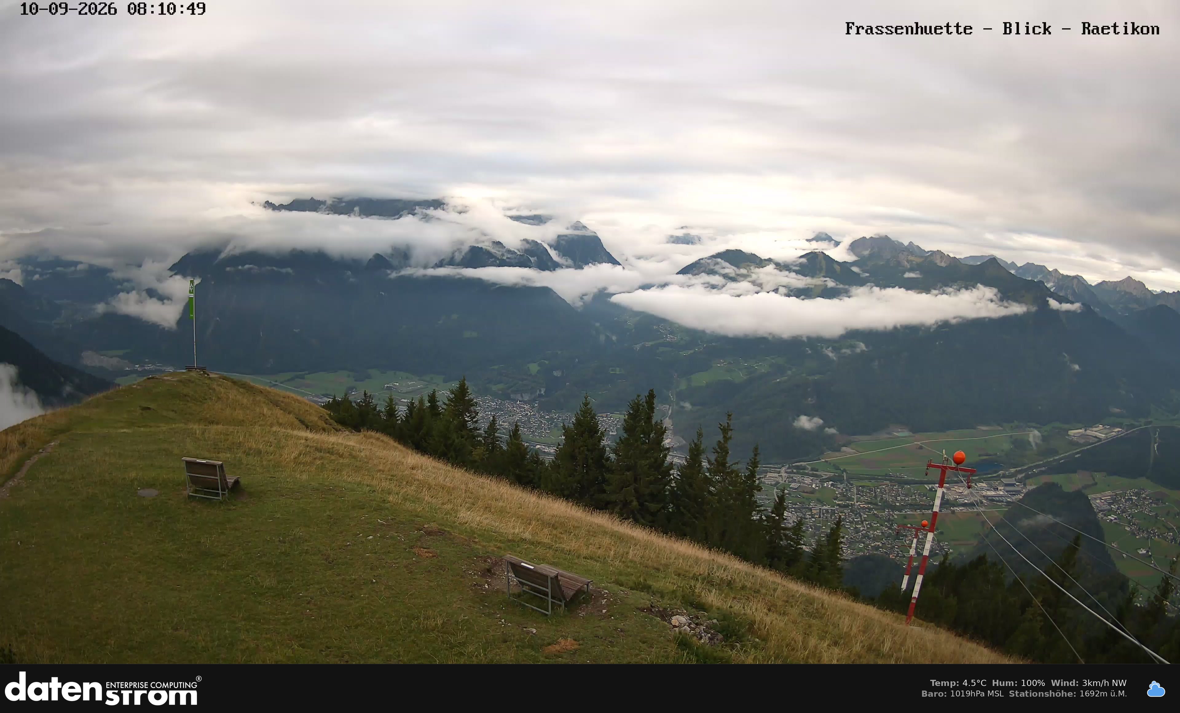 Bludenz - Frassen Hütte, Rätikon