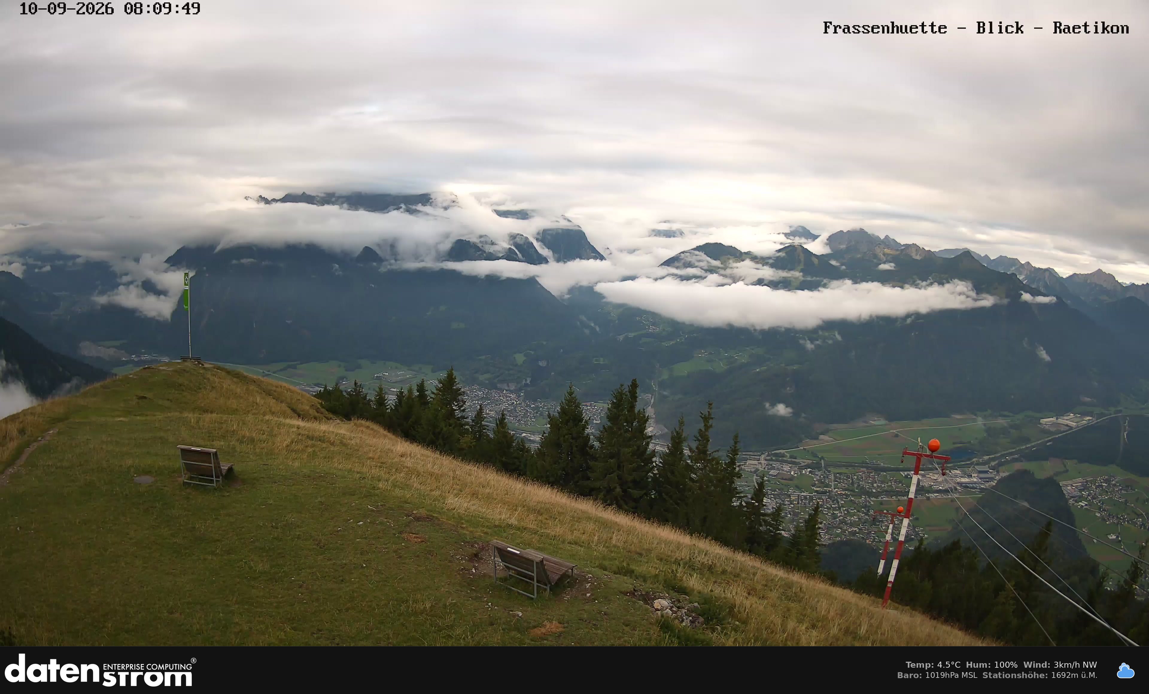 Bludenz - Frassen Hütte, Rätikon
