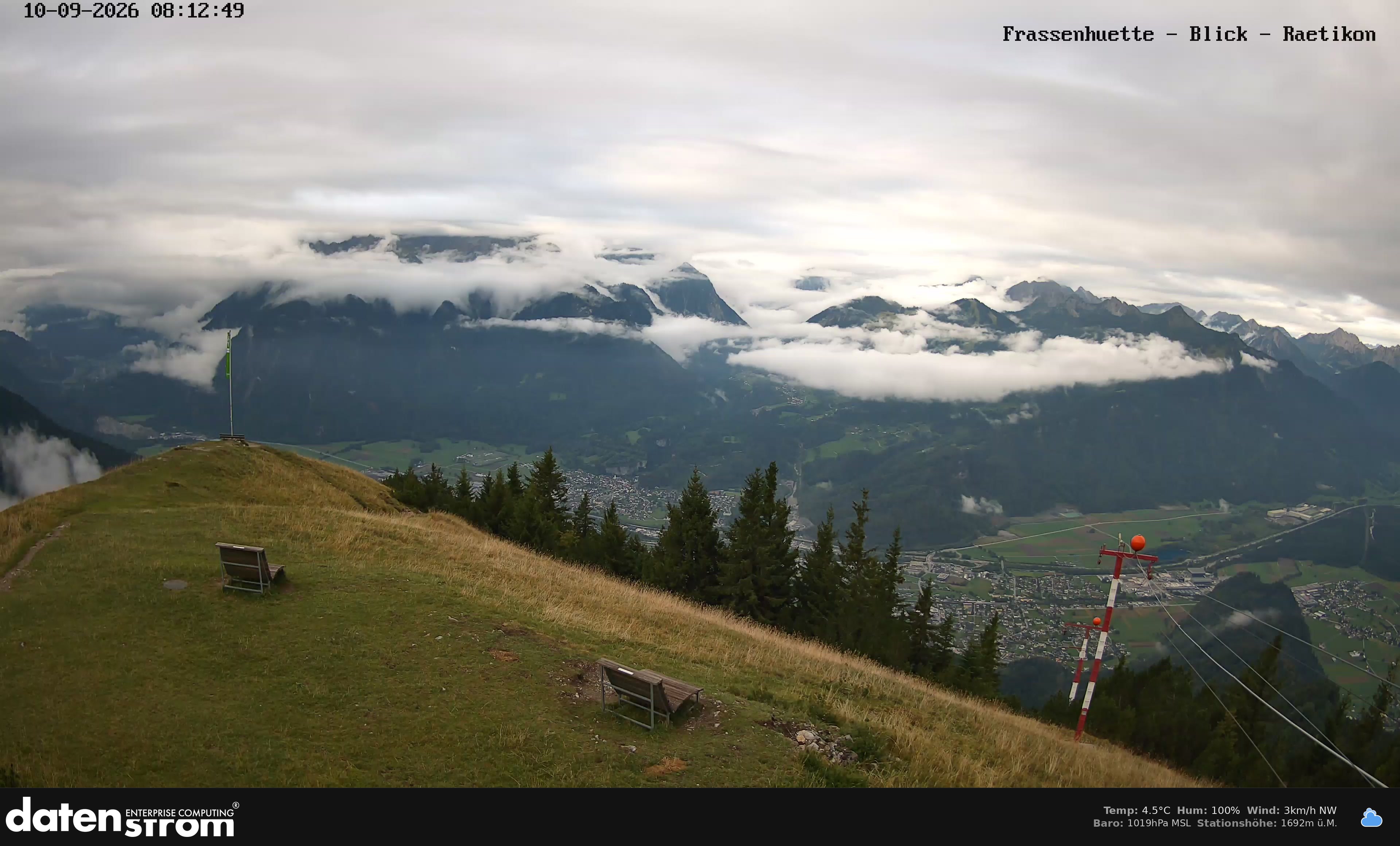 Bludenz - Frassen Hütte, Rätikon