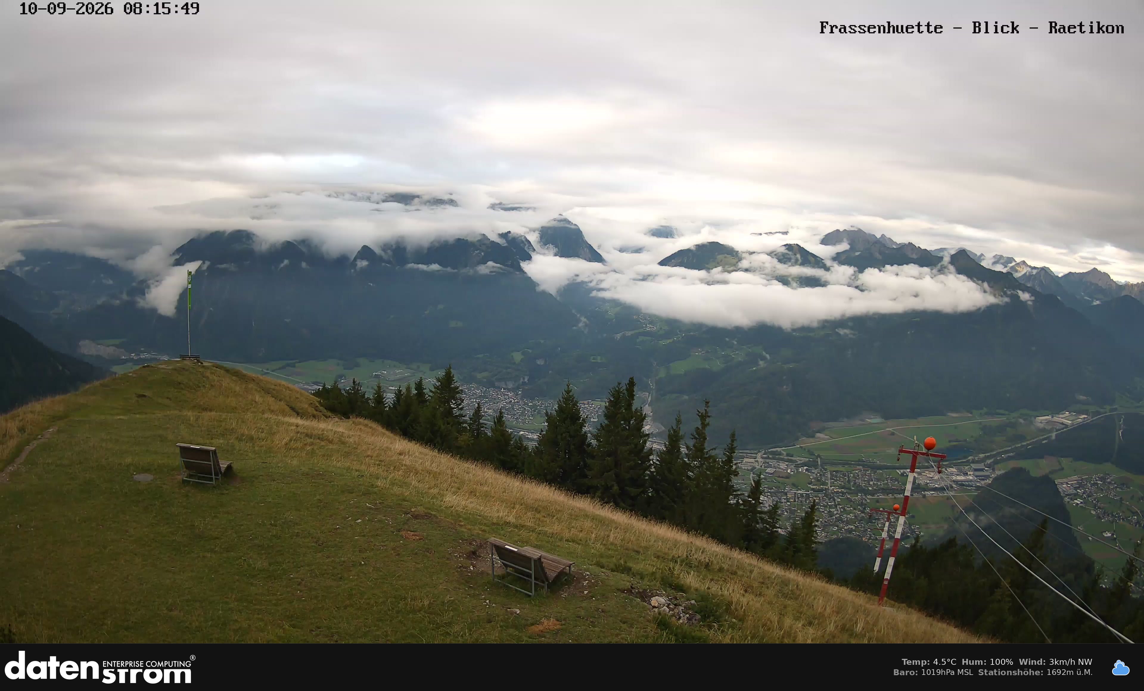 Bludenz - Frassen Hütte, Rätikon