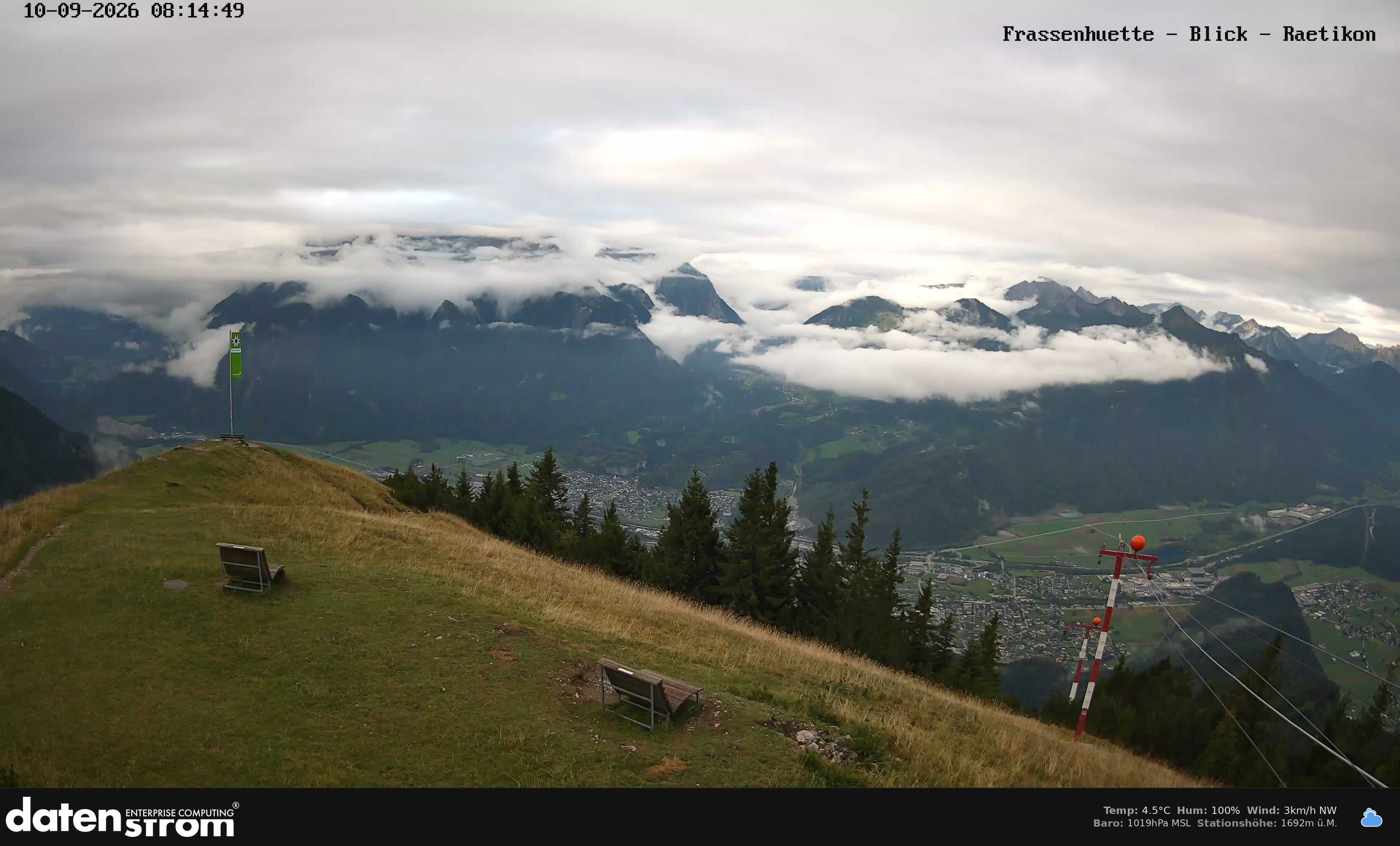 Bludenz - Frassen Hütte, Rätikon