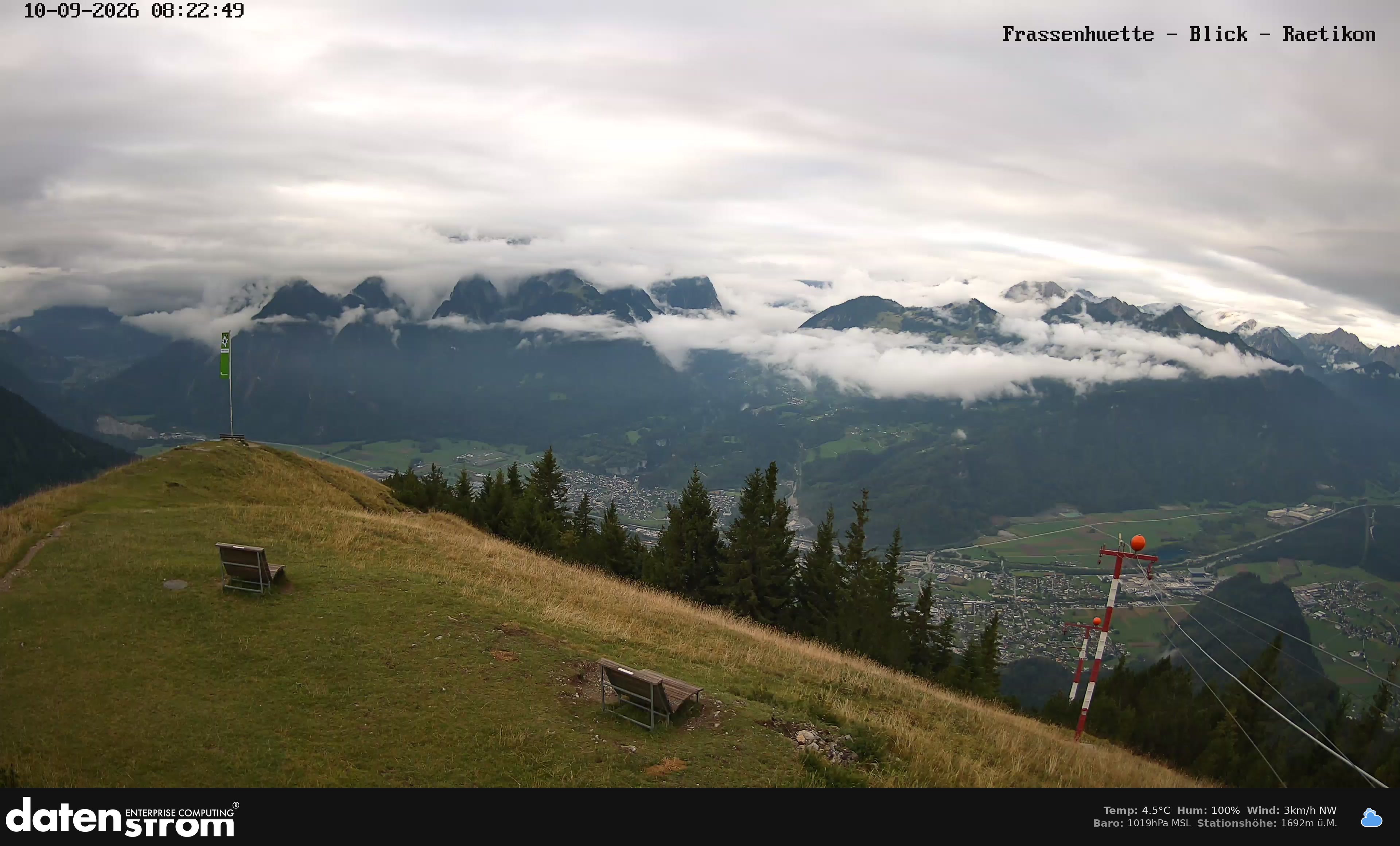 Bludenz - Frassen Hütte, Rätikon