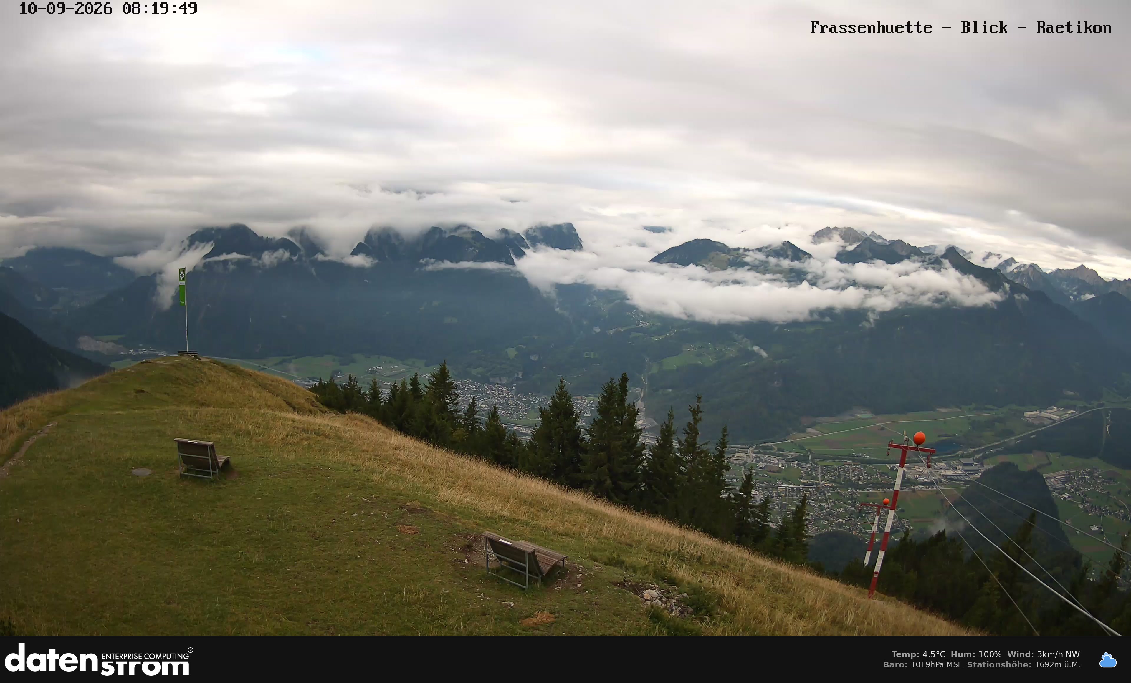 Bludenz - Frassen Hütte, Rätikon