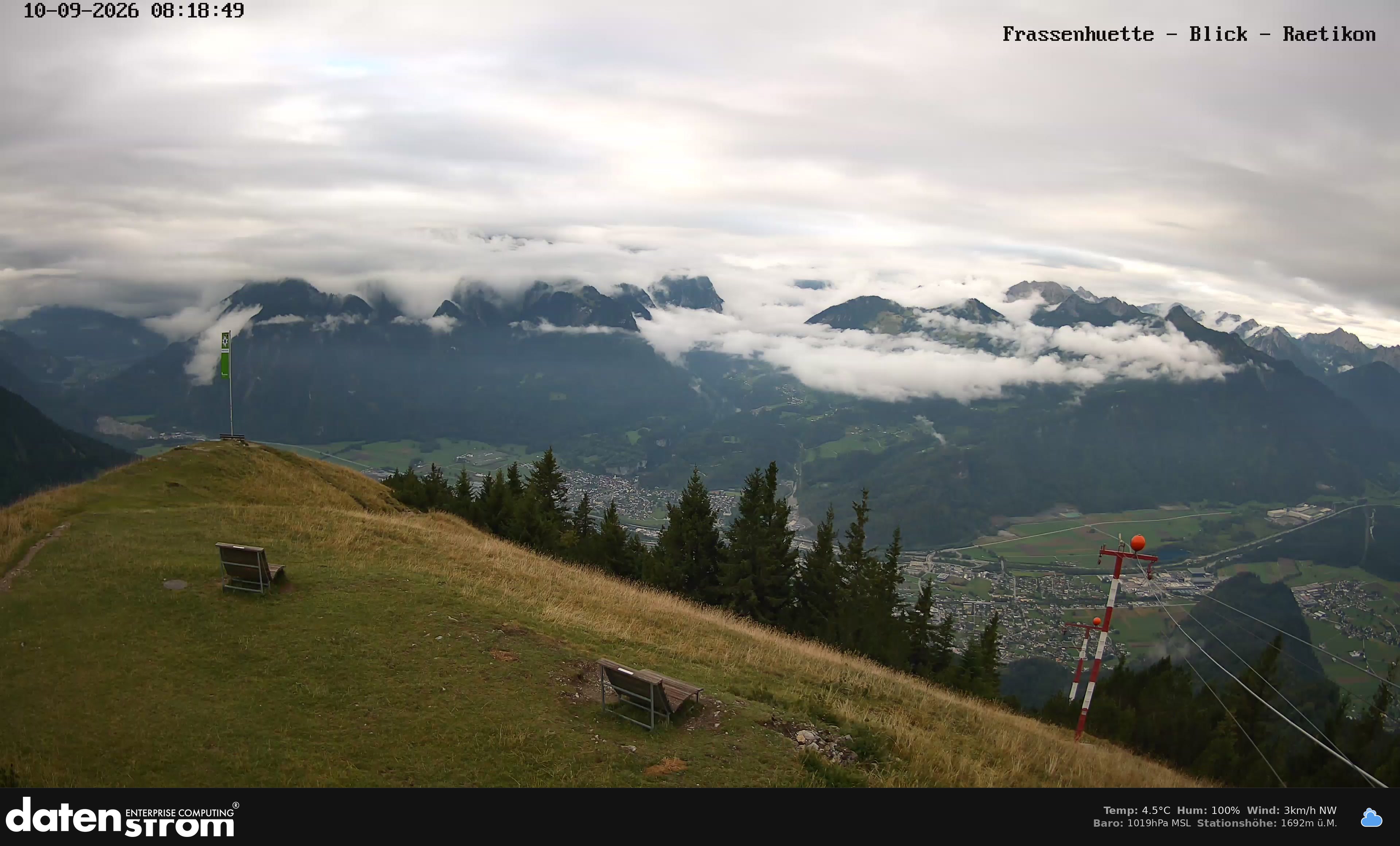 Bludenz - Frassen Hütte, Rätikon