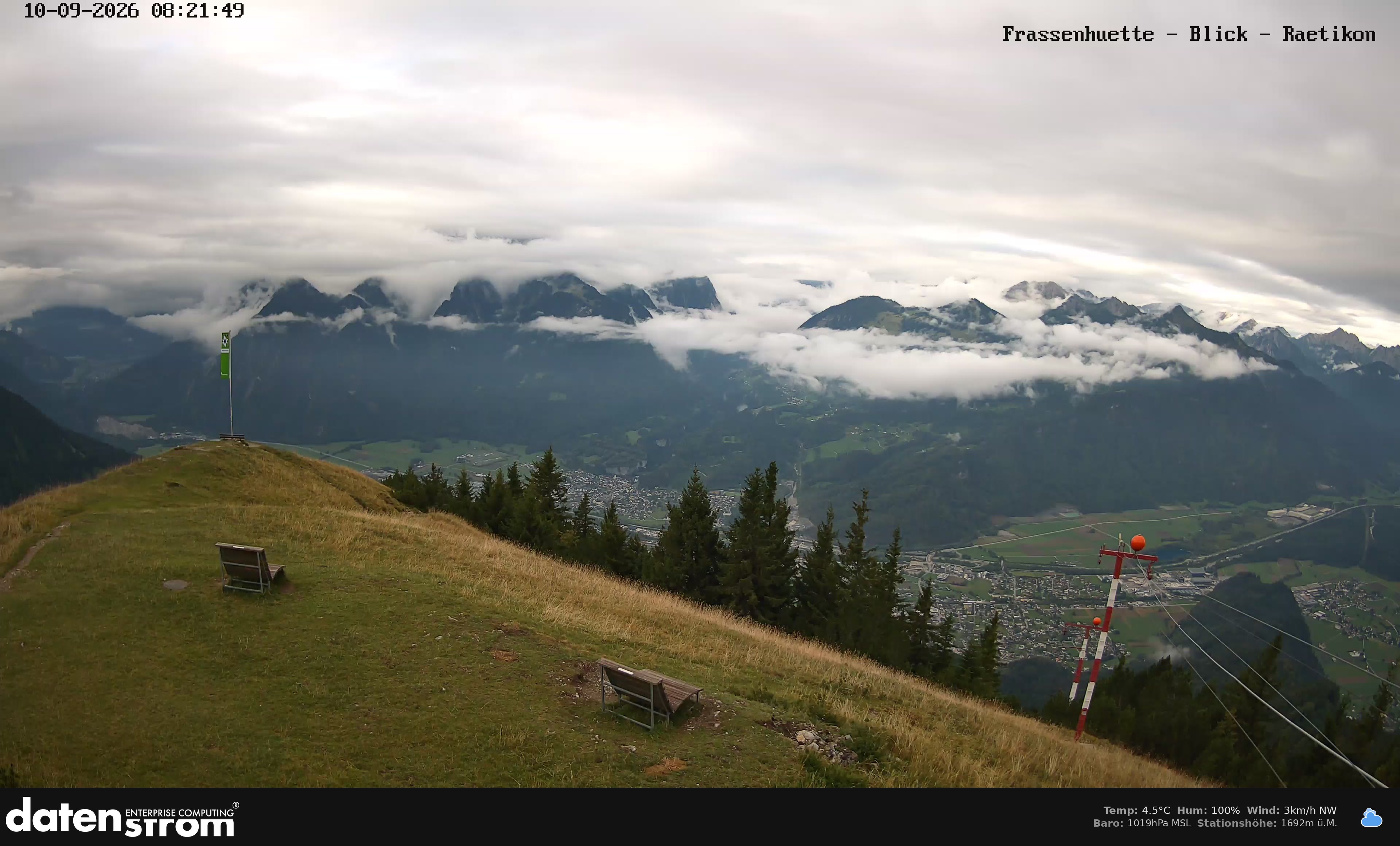 Bludenz - Frassen Hütte, Rätikon